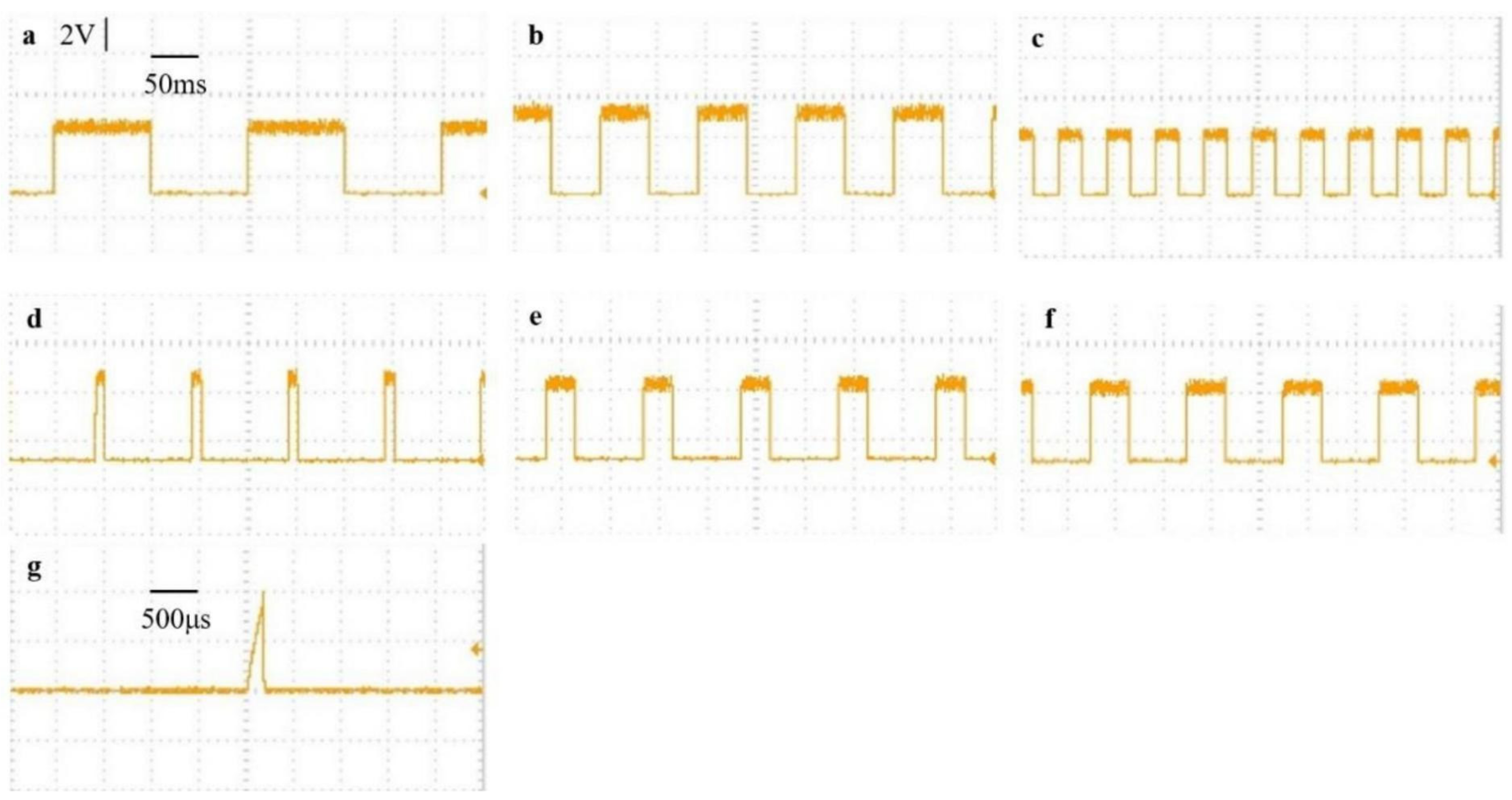 Electronics 11 01104 g008