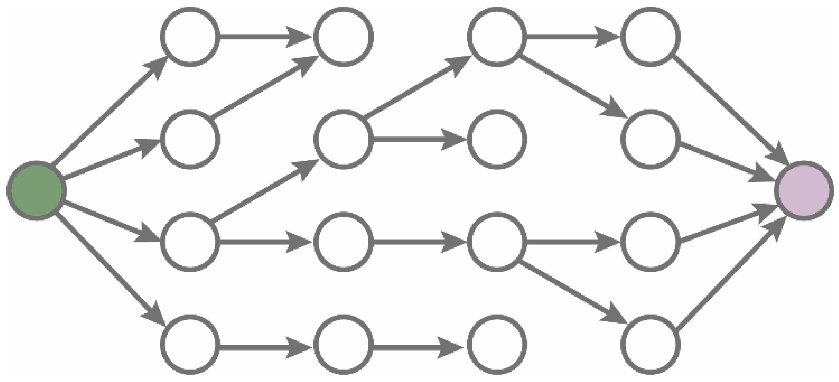 Electronics 11 01106 g003 550