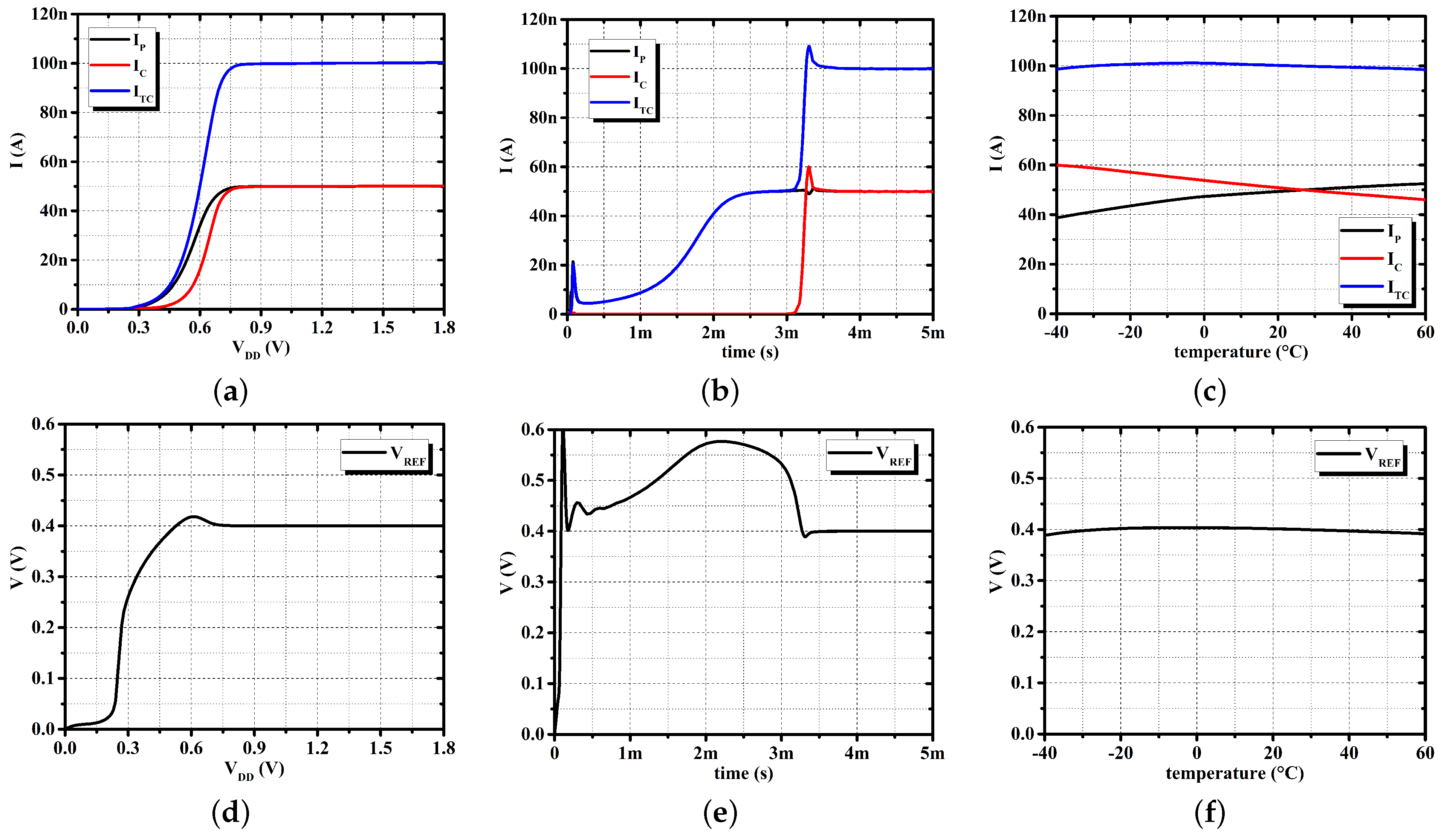 Electronics 11 01108 g013 550