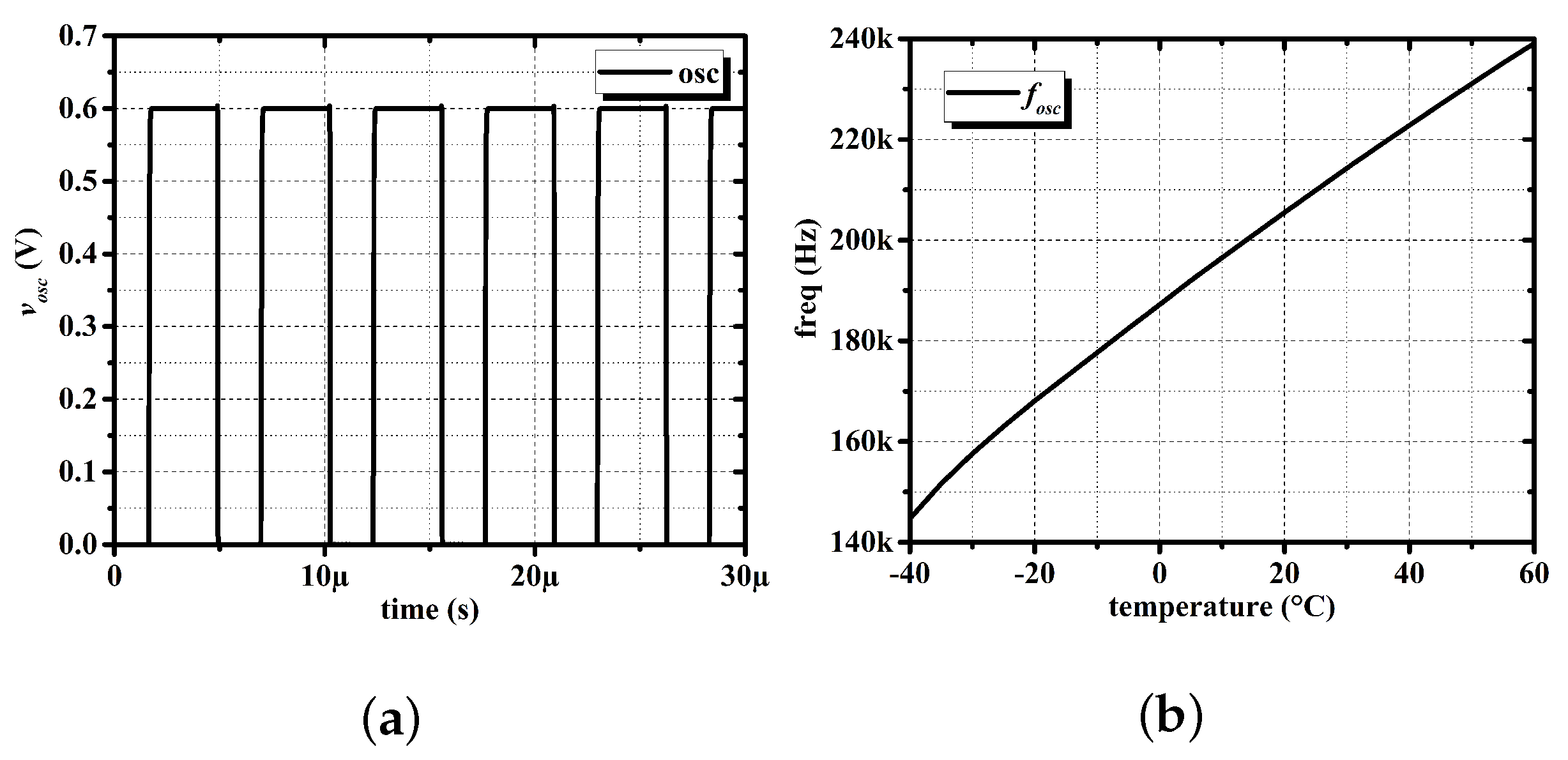 Electronics 11 01108 g015 550
