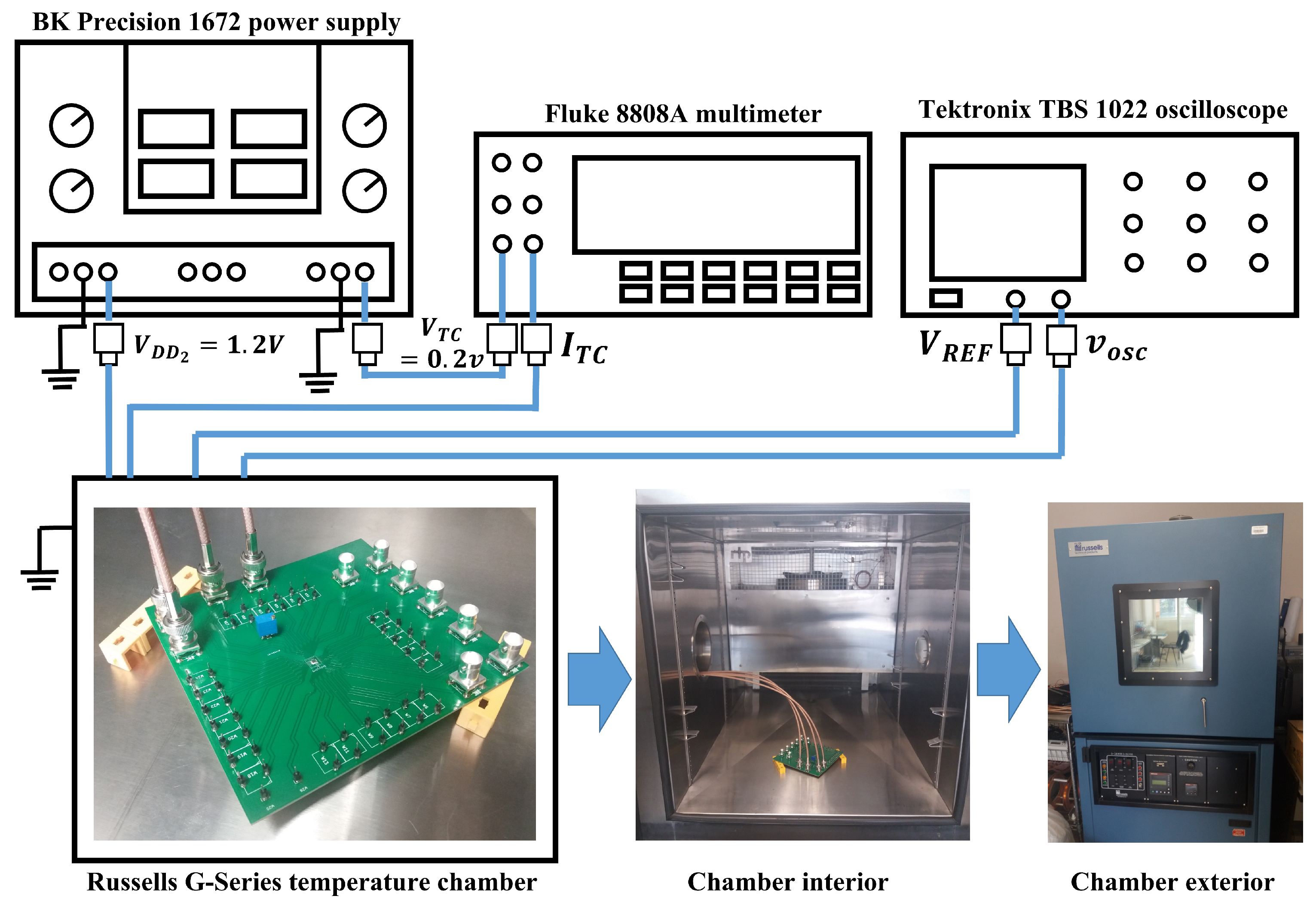 Electronics 11 01108 g027 550