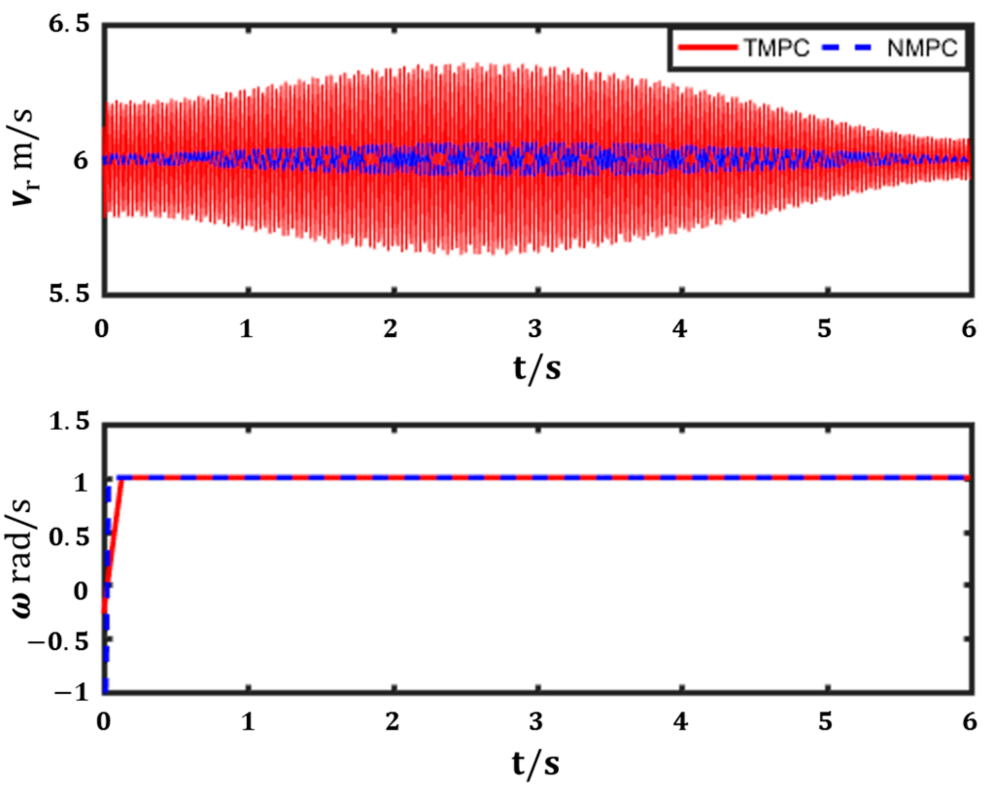 Electronics 11 01110 g008