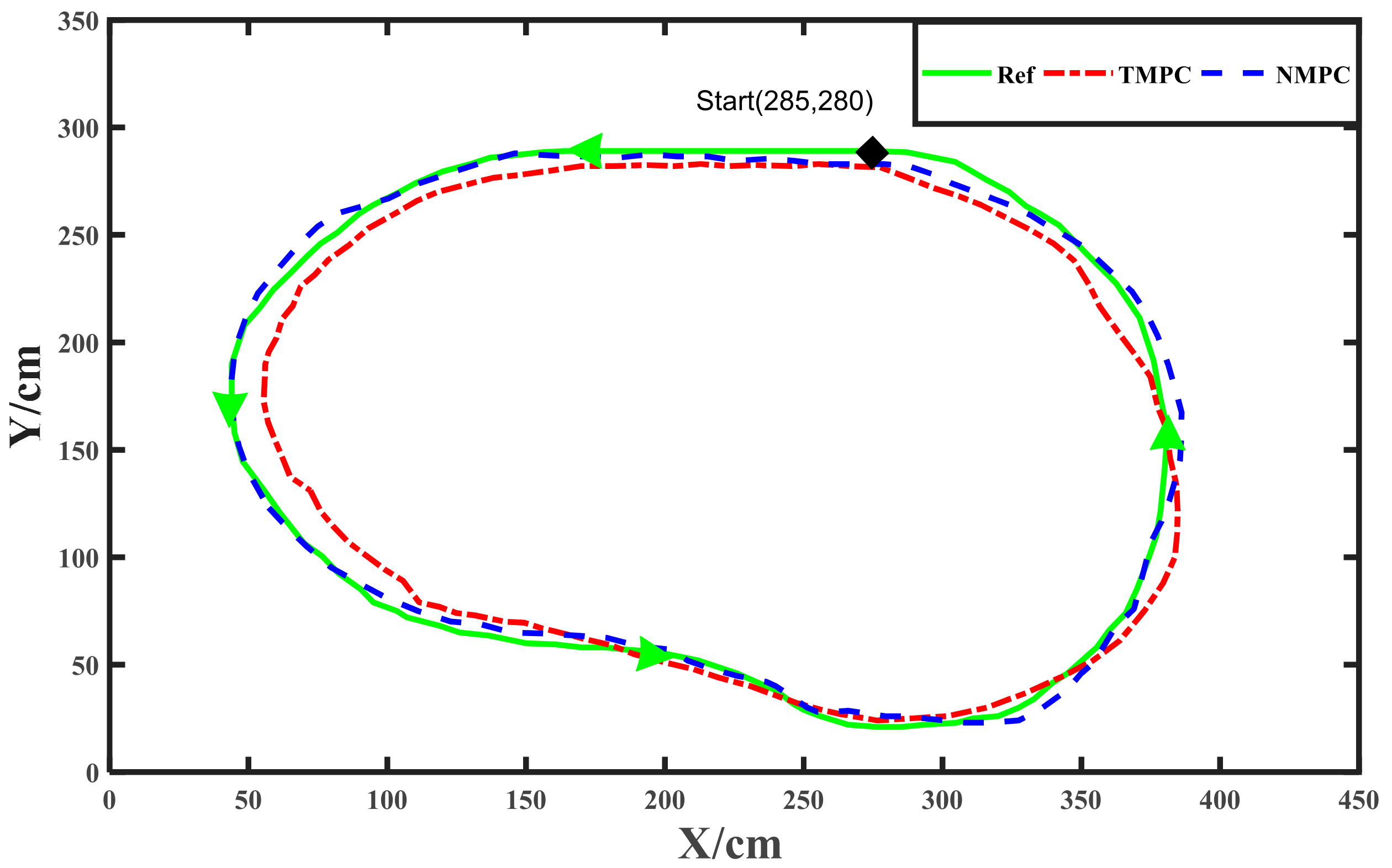 Electronics 11 01110 g014