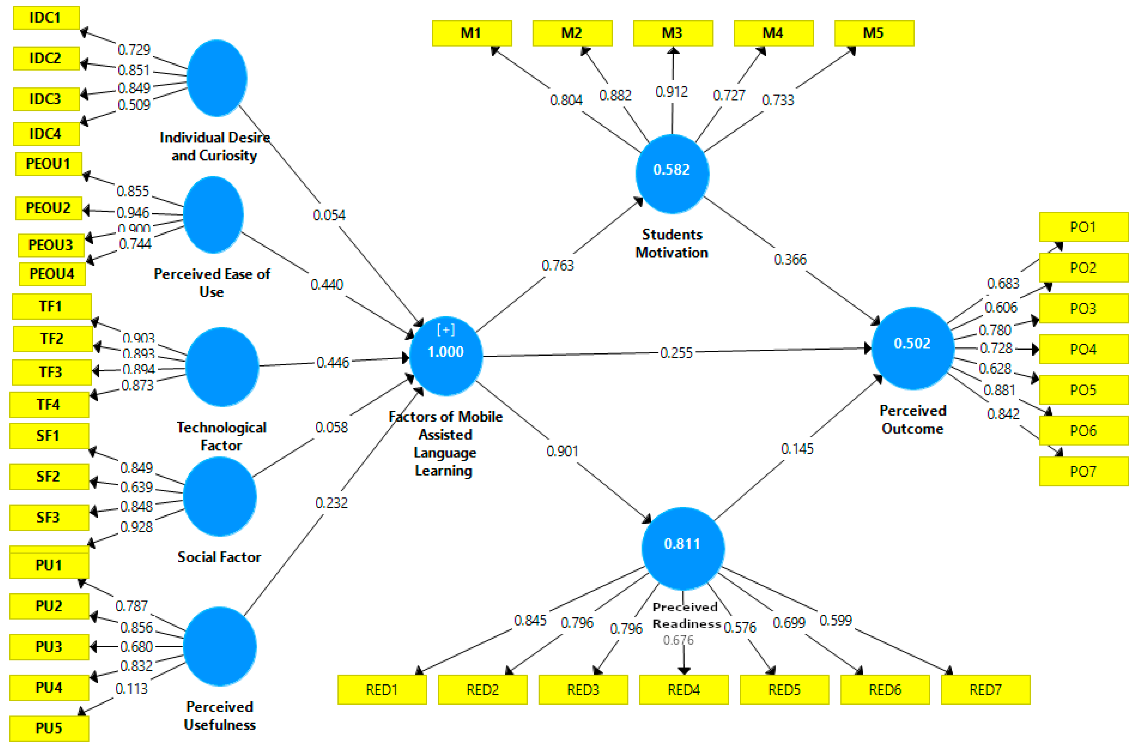 Electronics 11 01113 g002