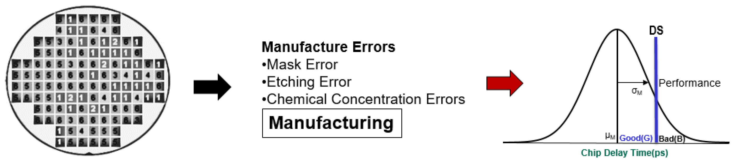 Electronics 11 01115 g002 550