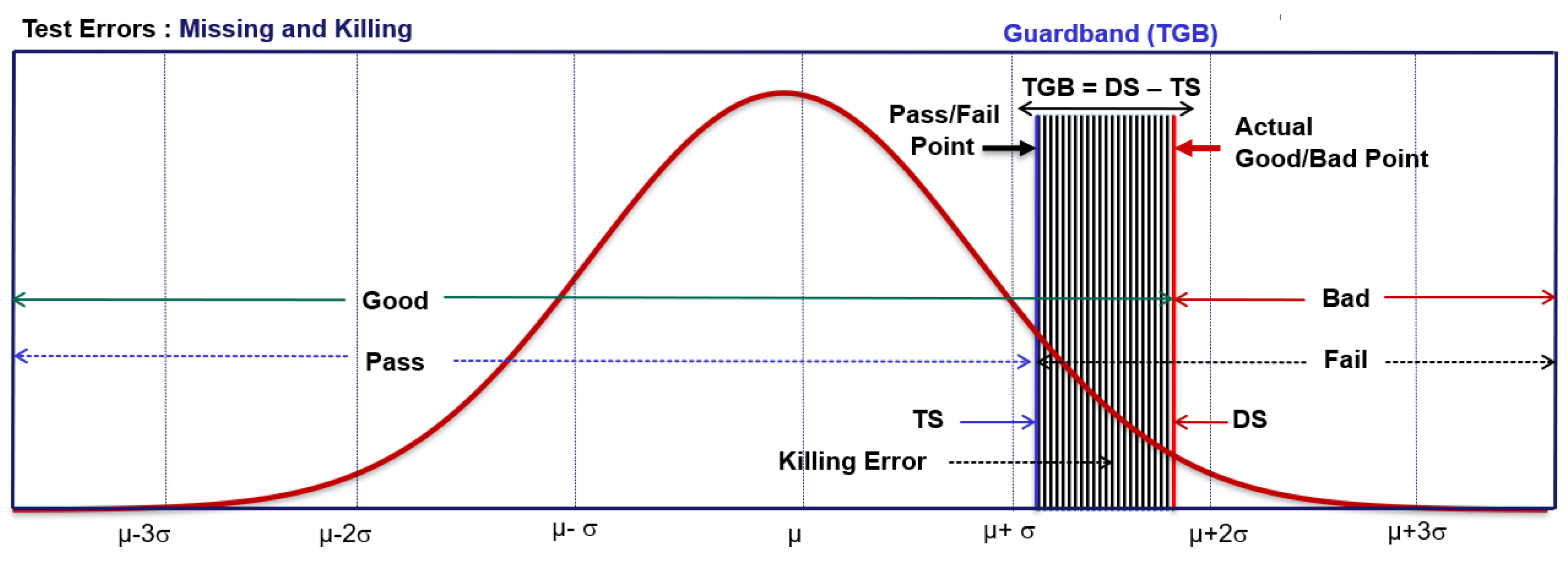 Electronics 11 01115 g007 550