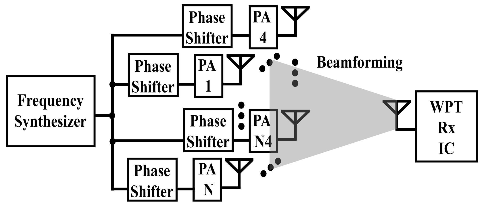 Electronics 11 01118 g002 550