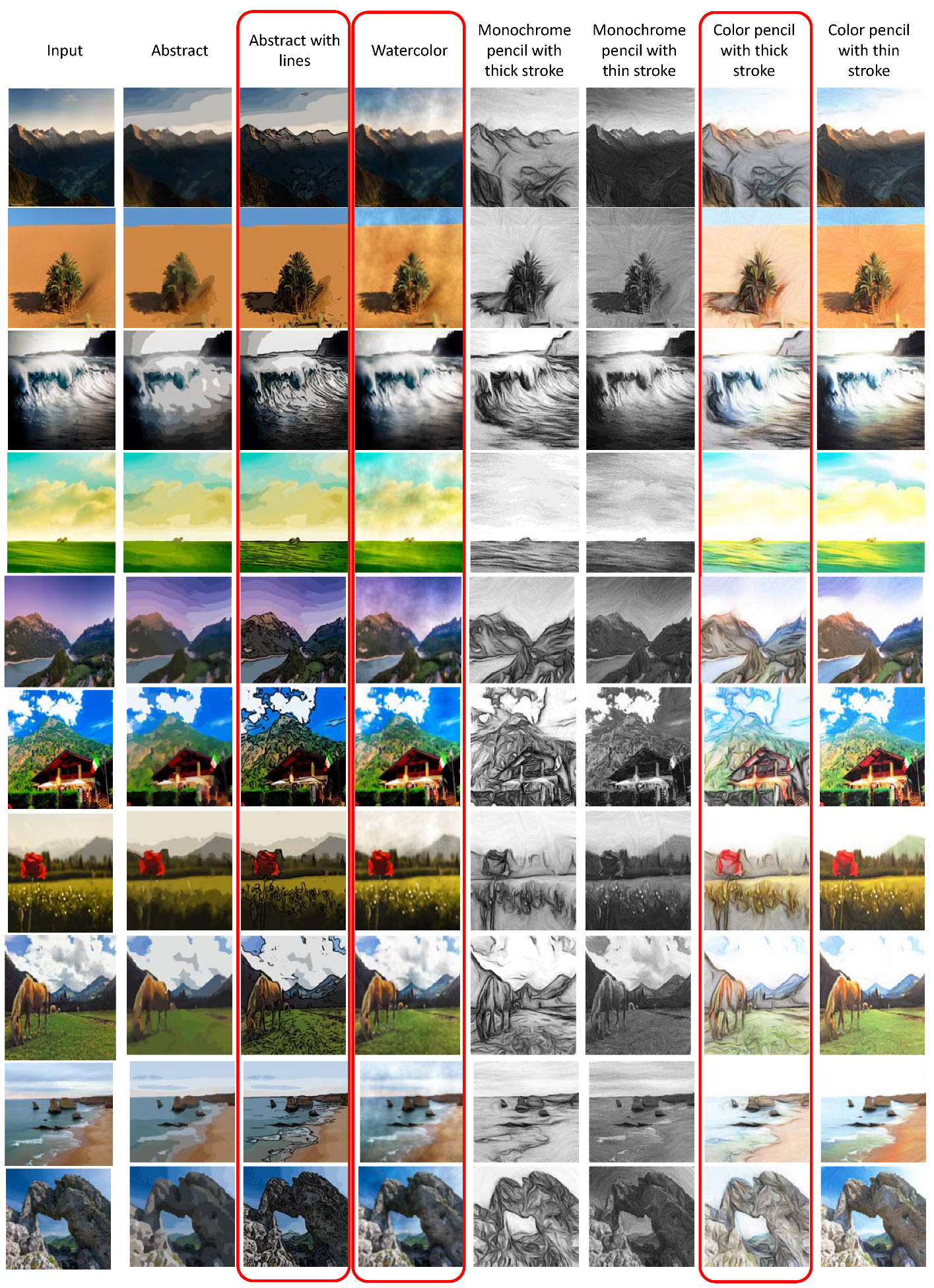 Electronics 11 01122 g005 550