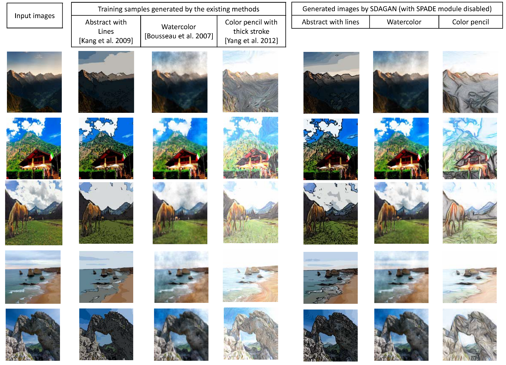 Electronics 11 01122 g006 550