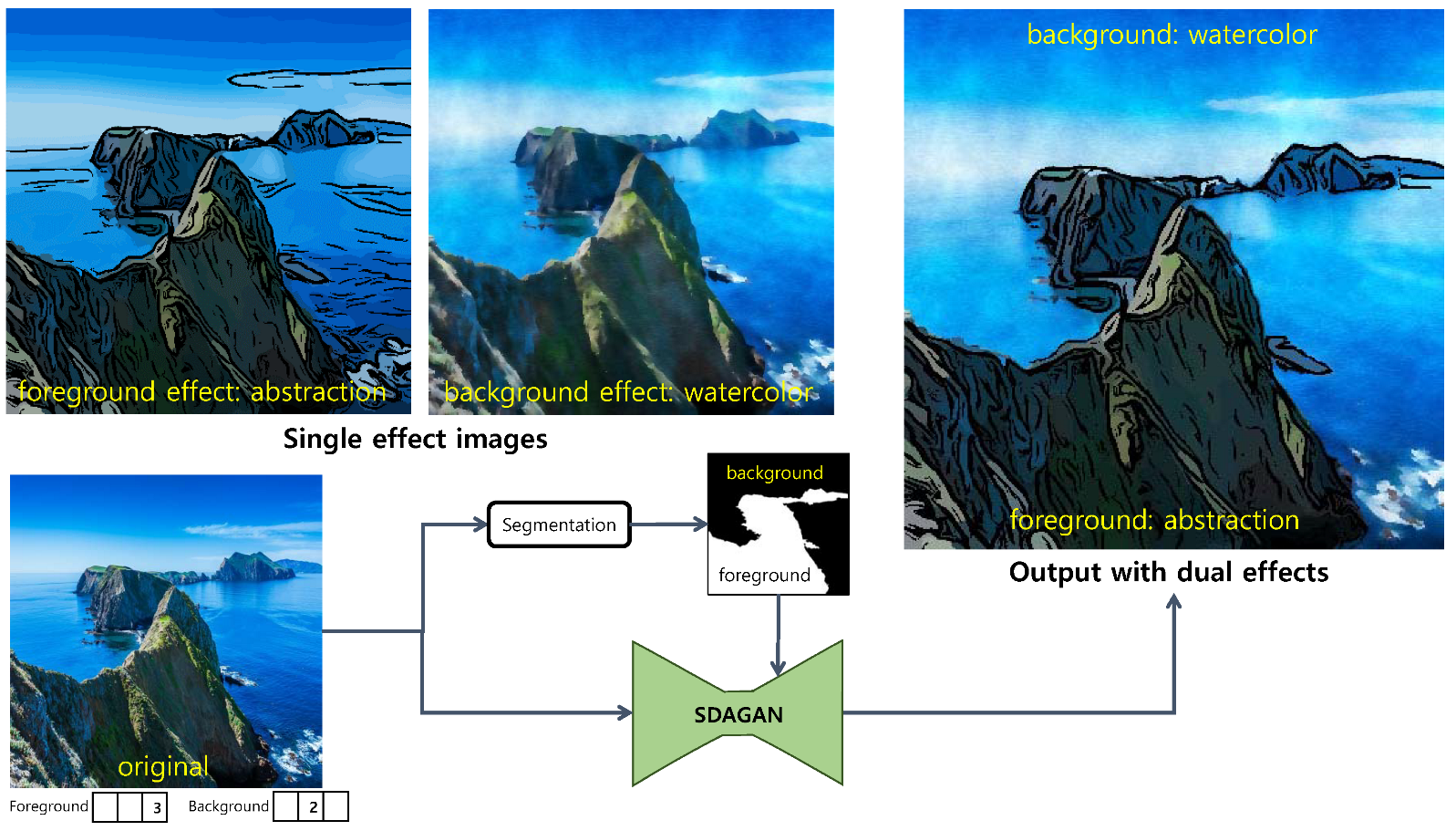 Electronics 11 01122 g007 550