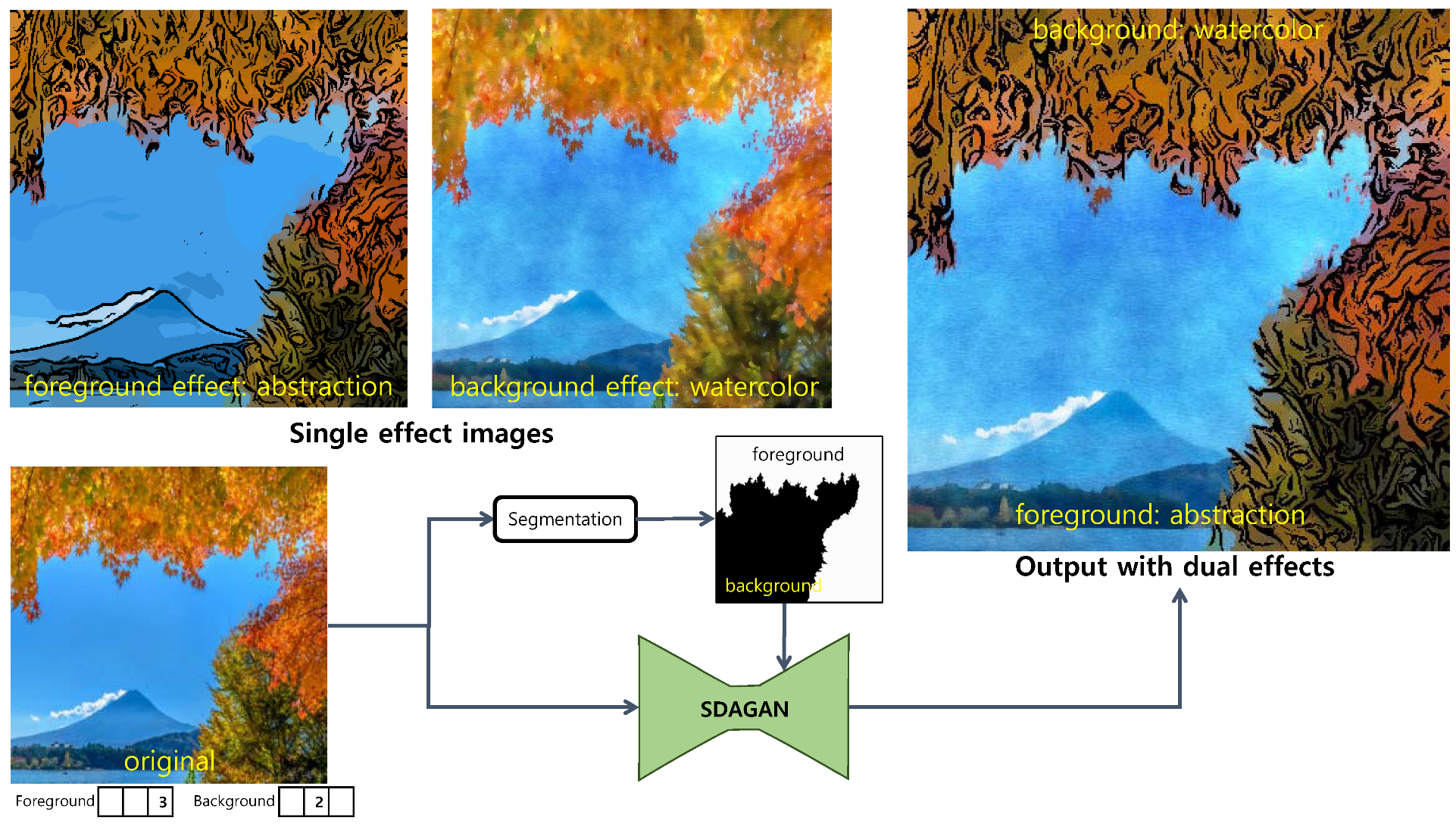 Electronics 11 01122 g009 550
