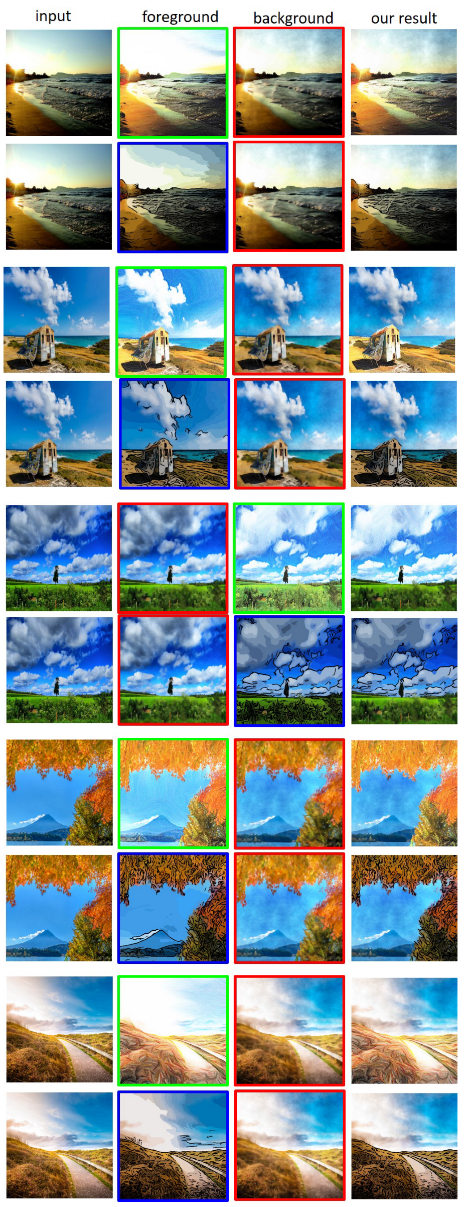 Electronics 11 01122 g015 550