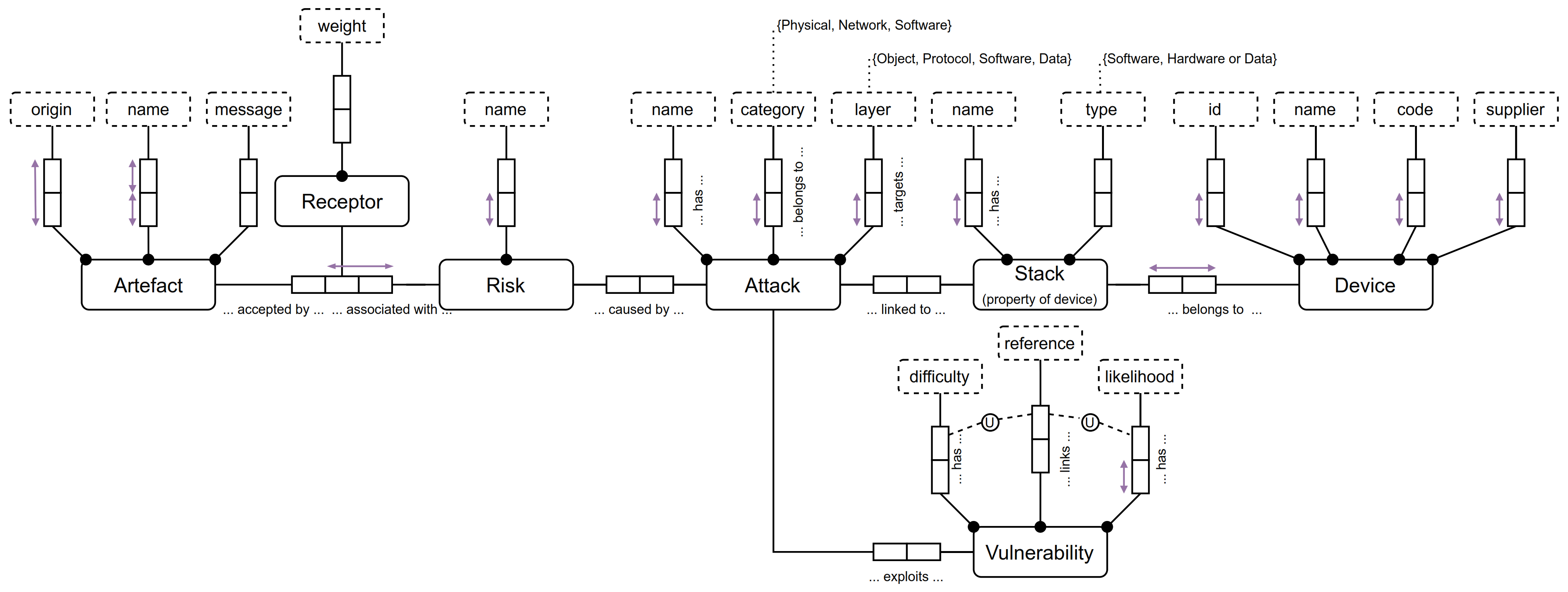 Electronics 11 01123 g004 550