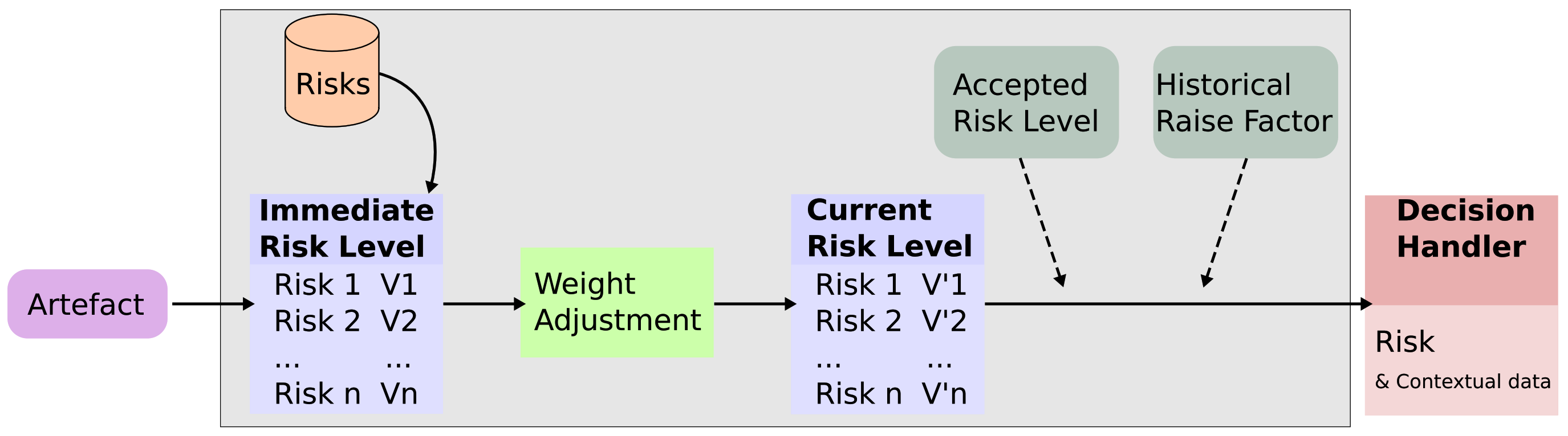 Electronics 11 01123 g008 550