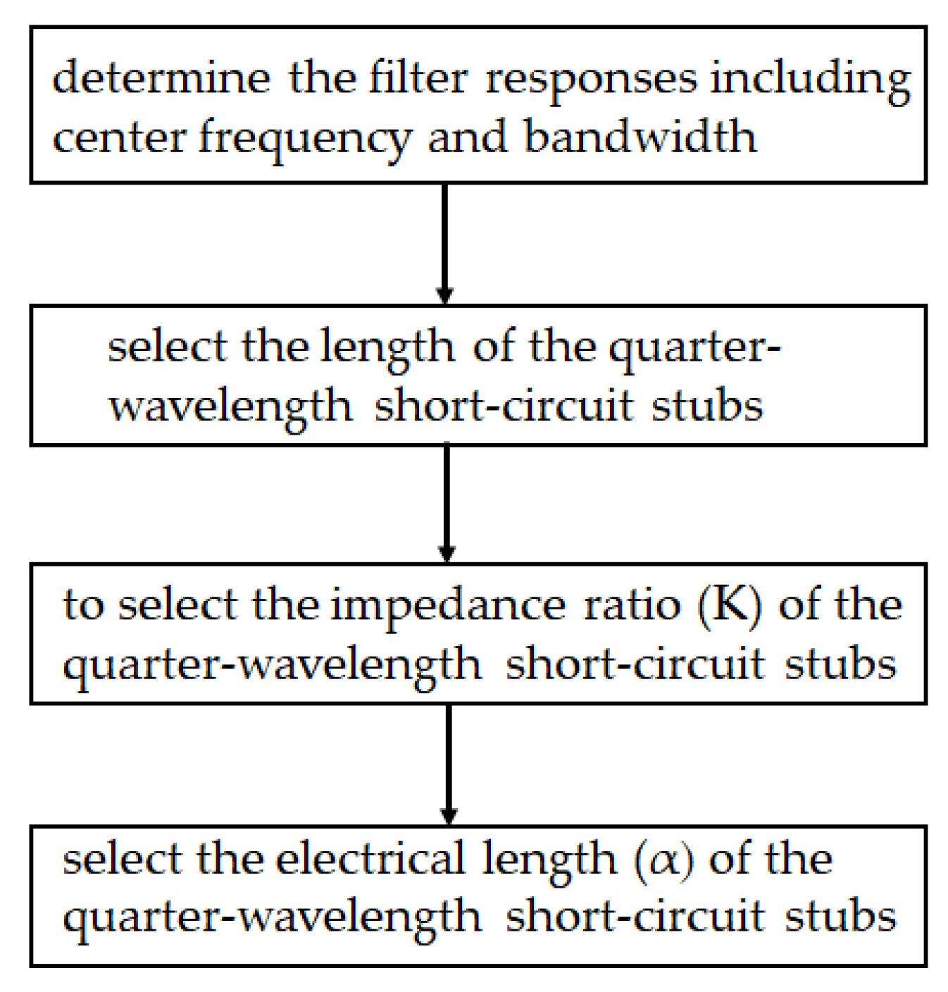 Electronics 11 01124 g003 550