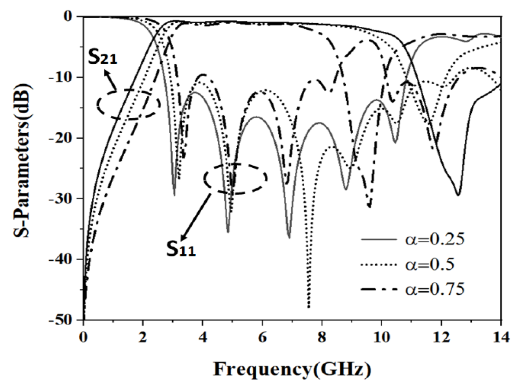 Electronics 11 01124 g006 550