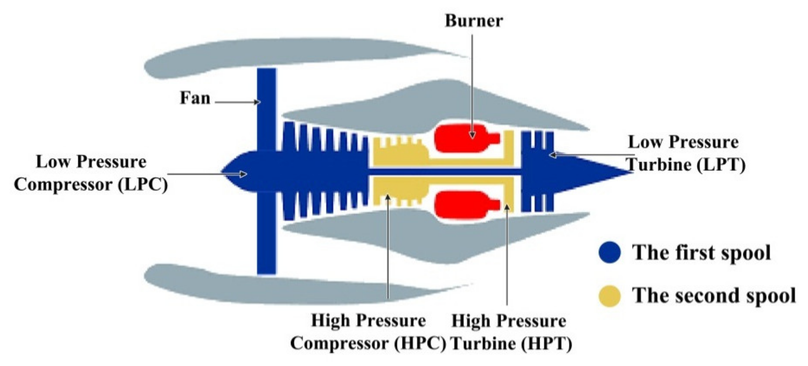 Electronics 11 01125 g003 550
