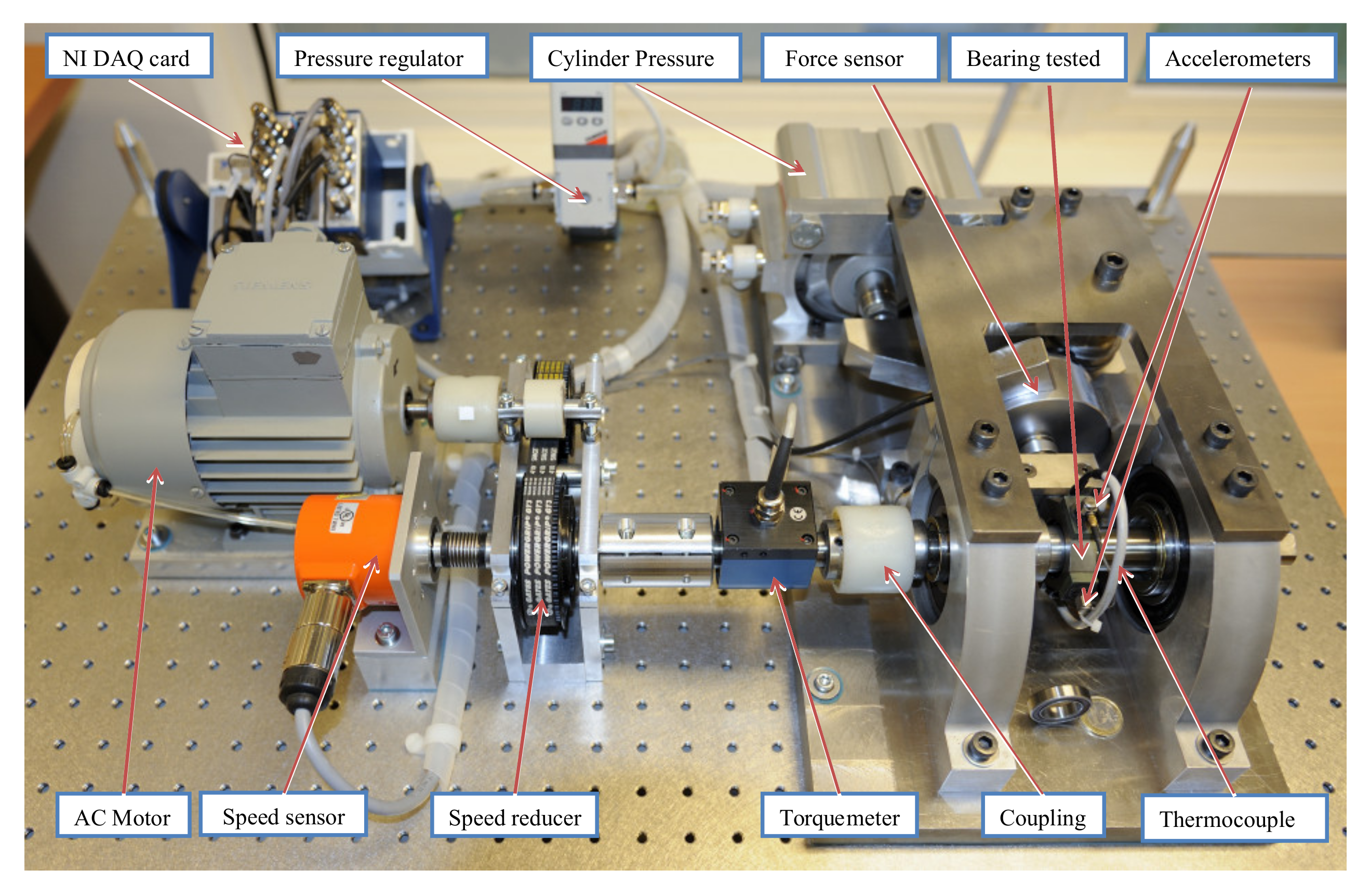 Electronics 11 01125 g005 550