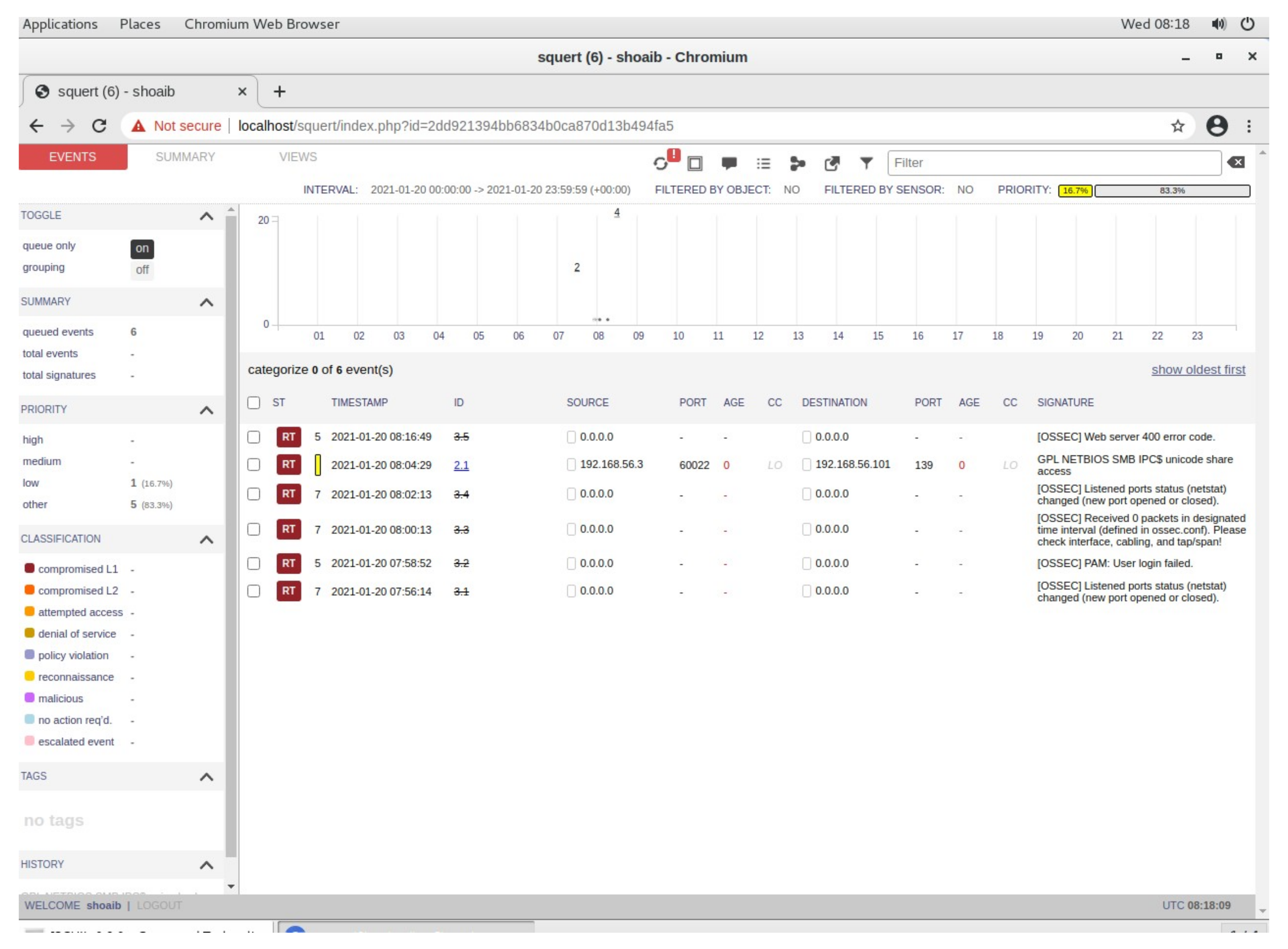 Electronics 11 01126 g008 550