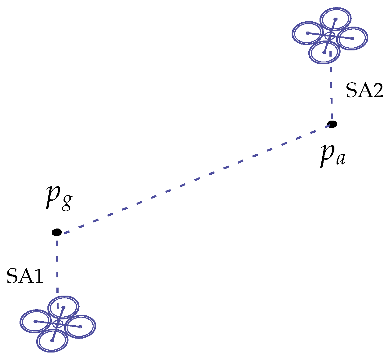 Electronics 11 01128 g002 550