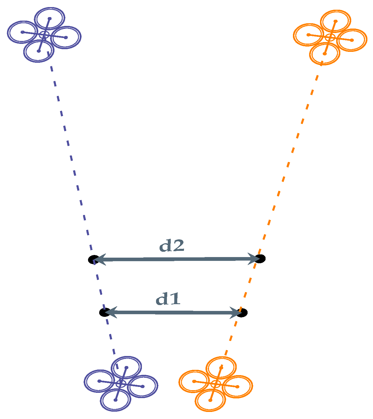 Electronics 11 01128 g008 550