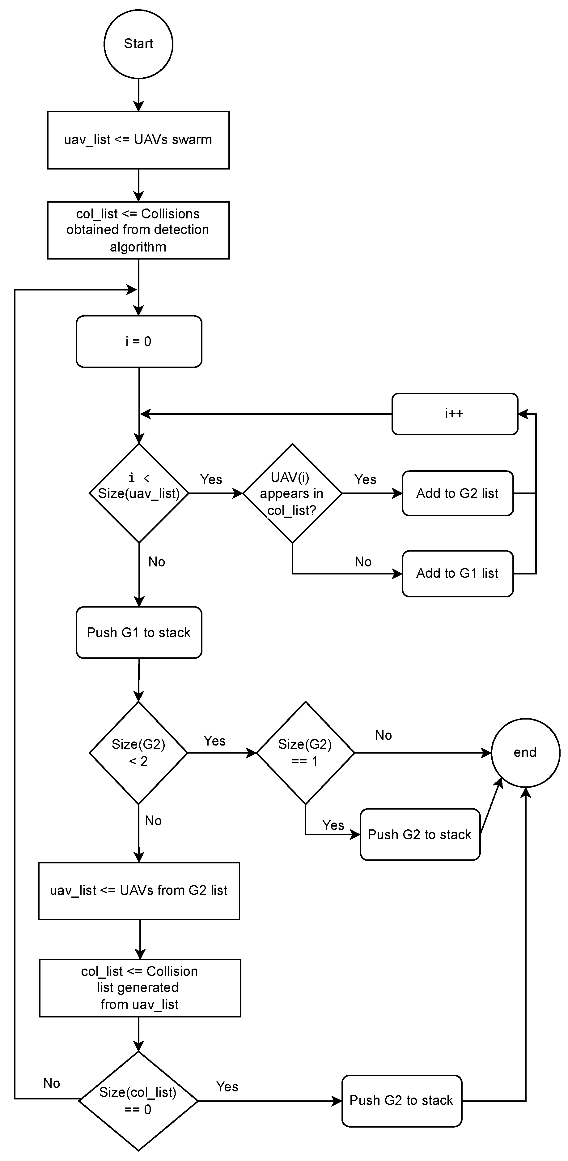 Electronics 11 01128 g010 550
