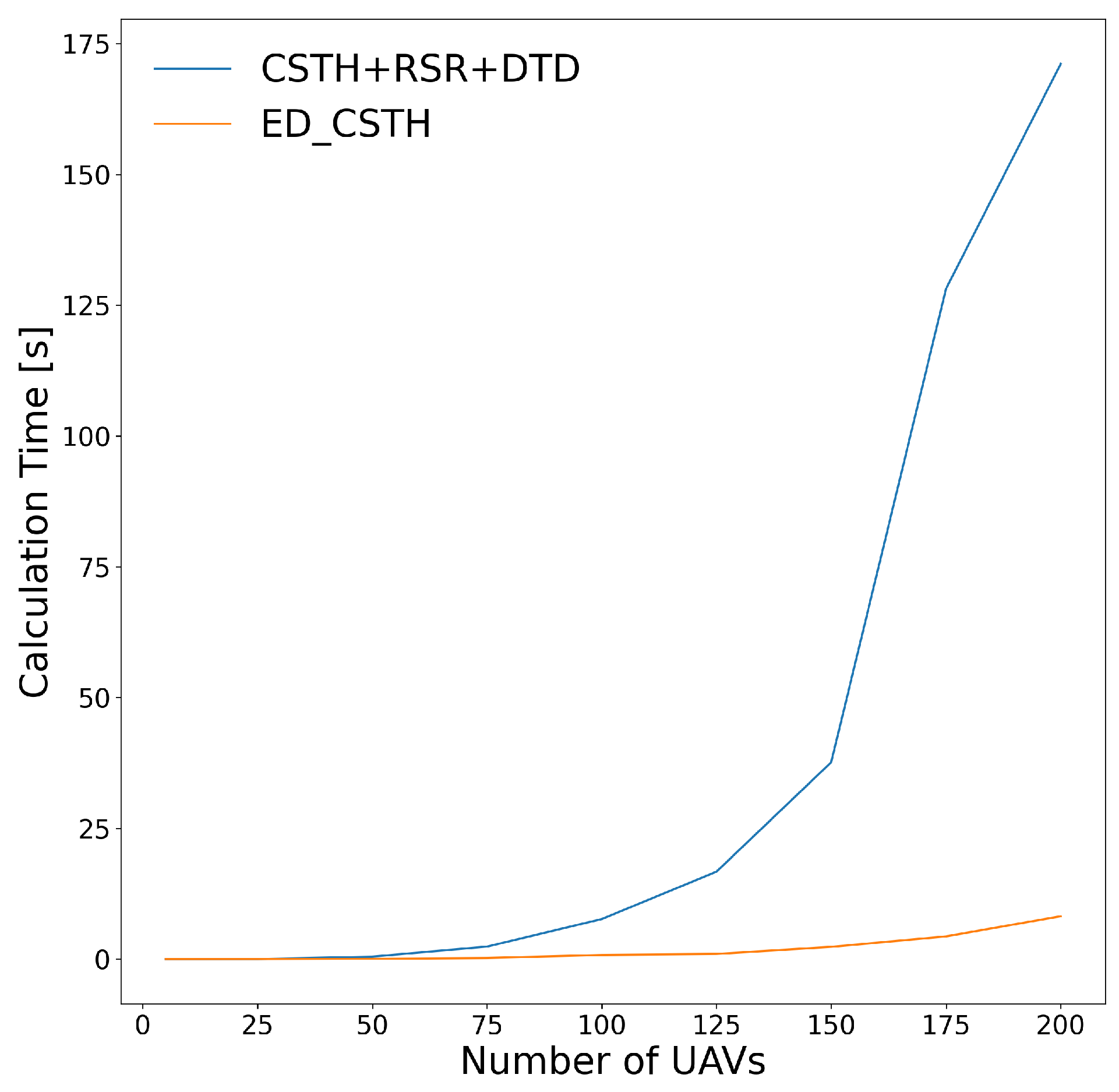Electronics 11 01128 g019 550