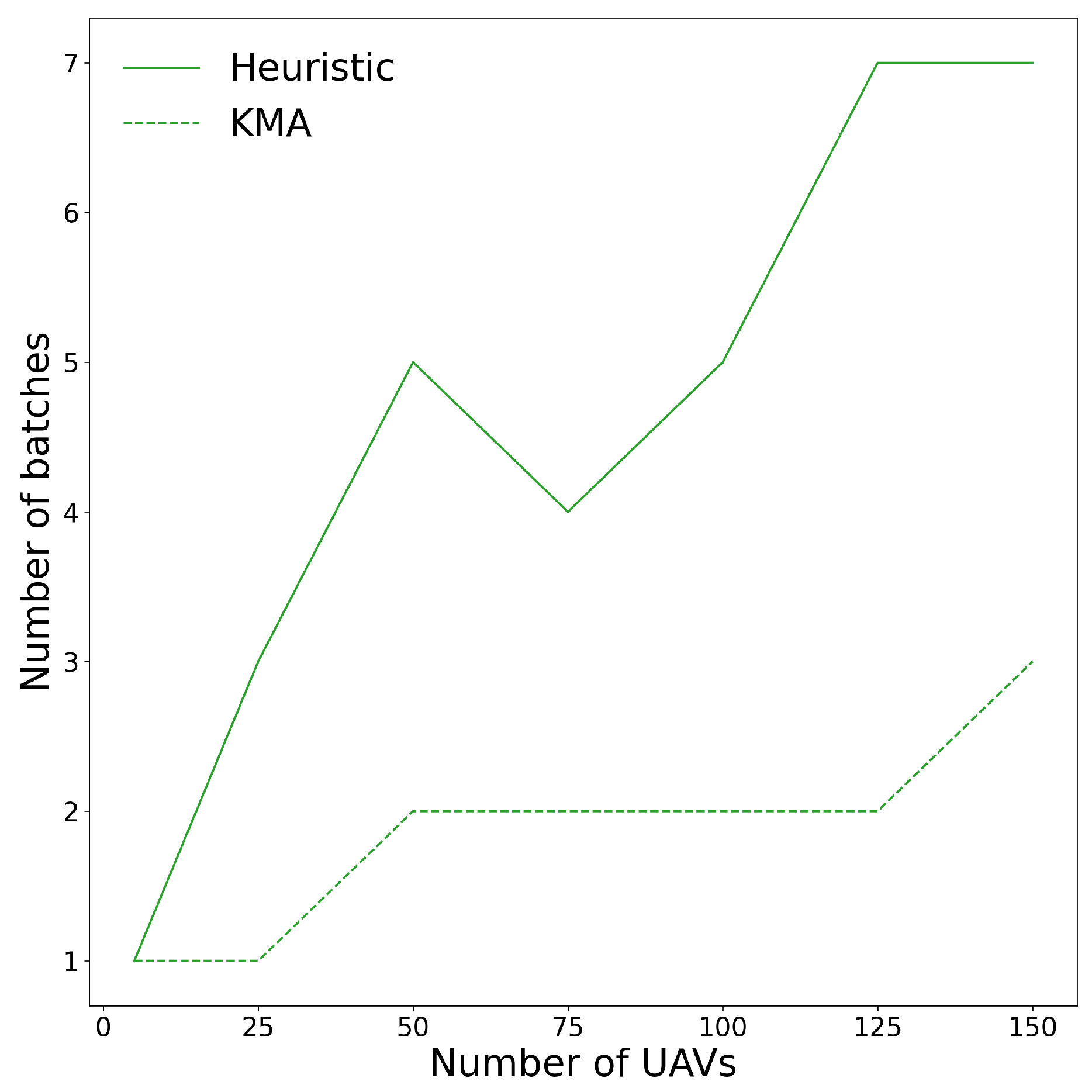Electronics 11 01128 g027 550