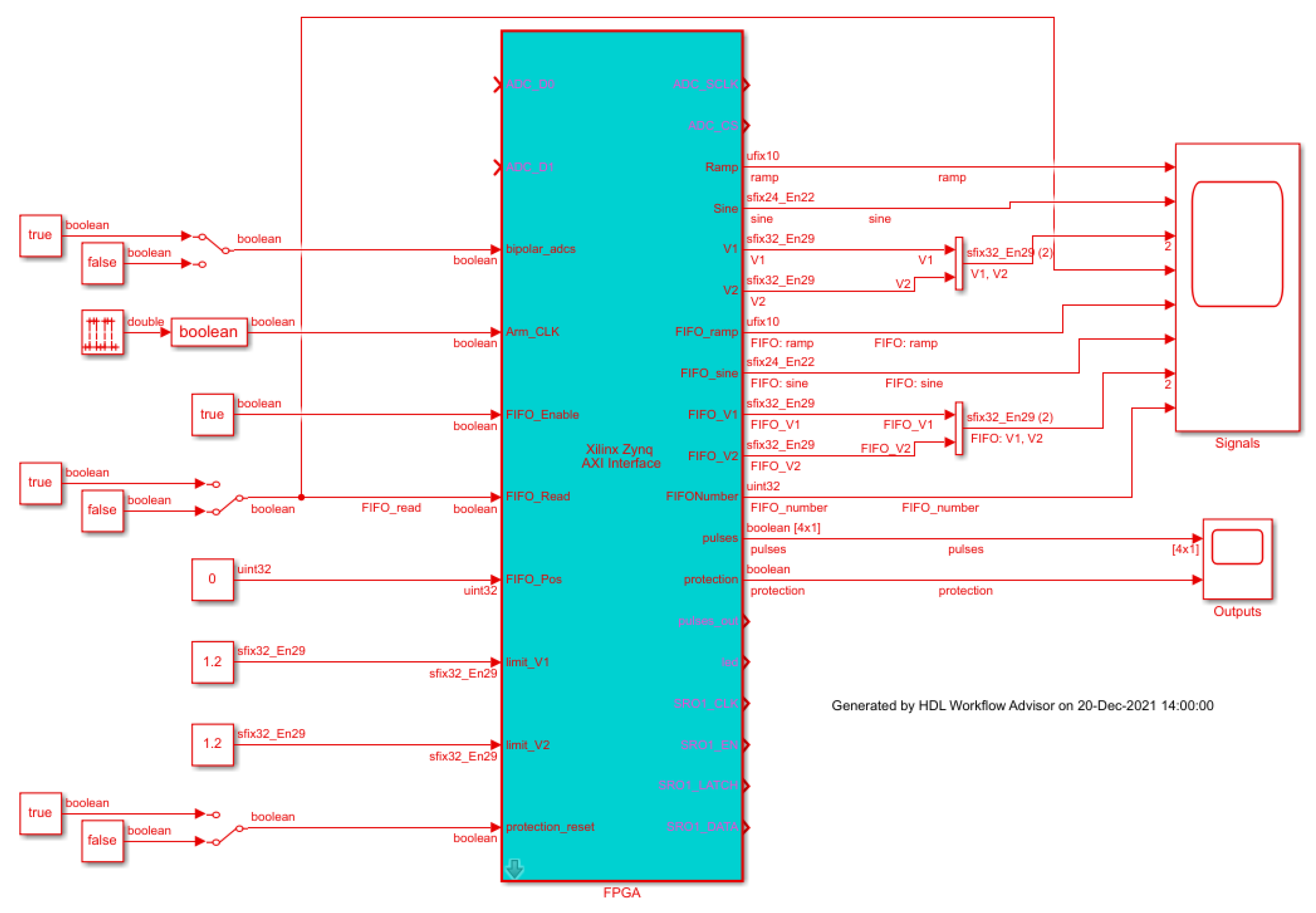 Electronics 11 01130 g009 550