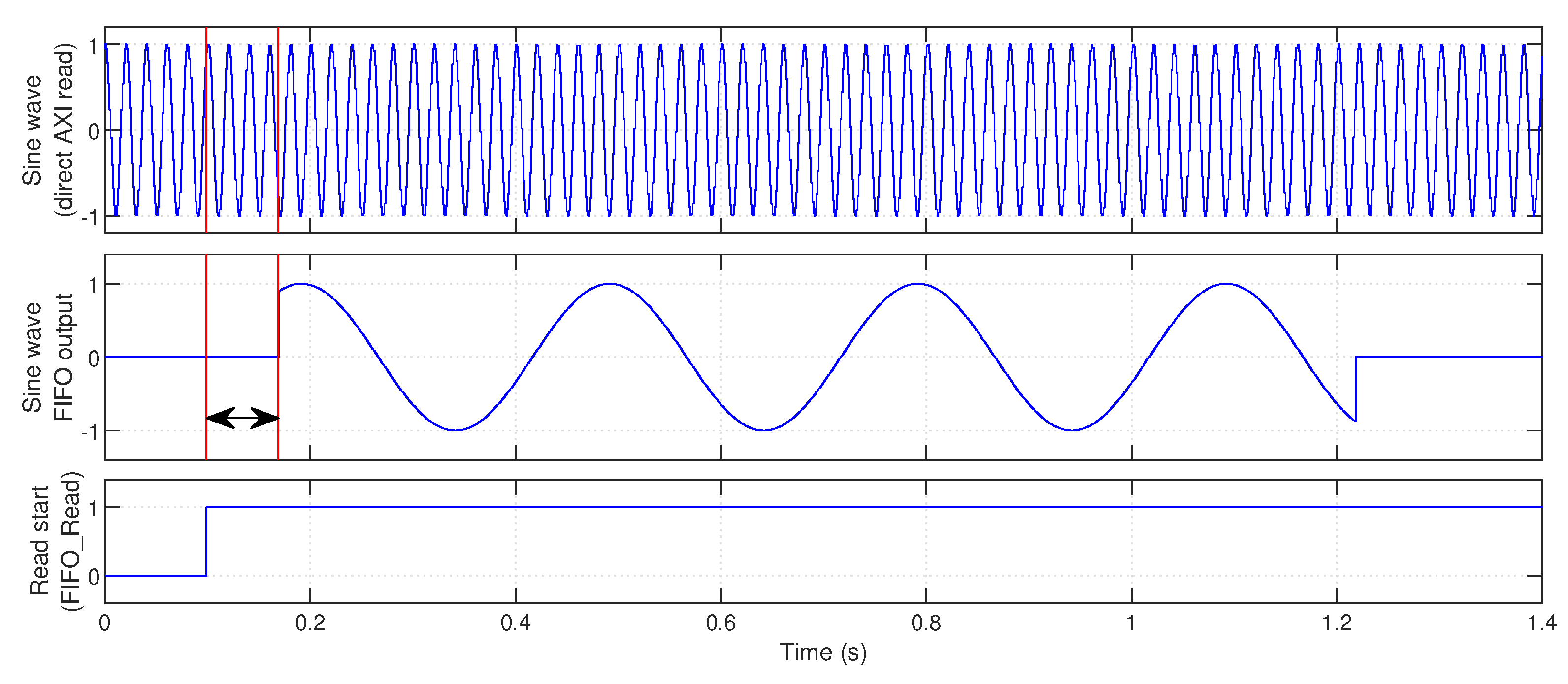 Electronics 11 01130 g016 550
