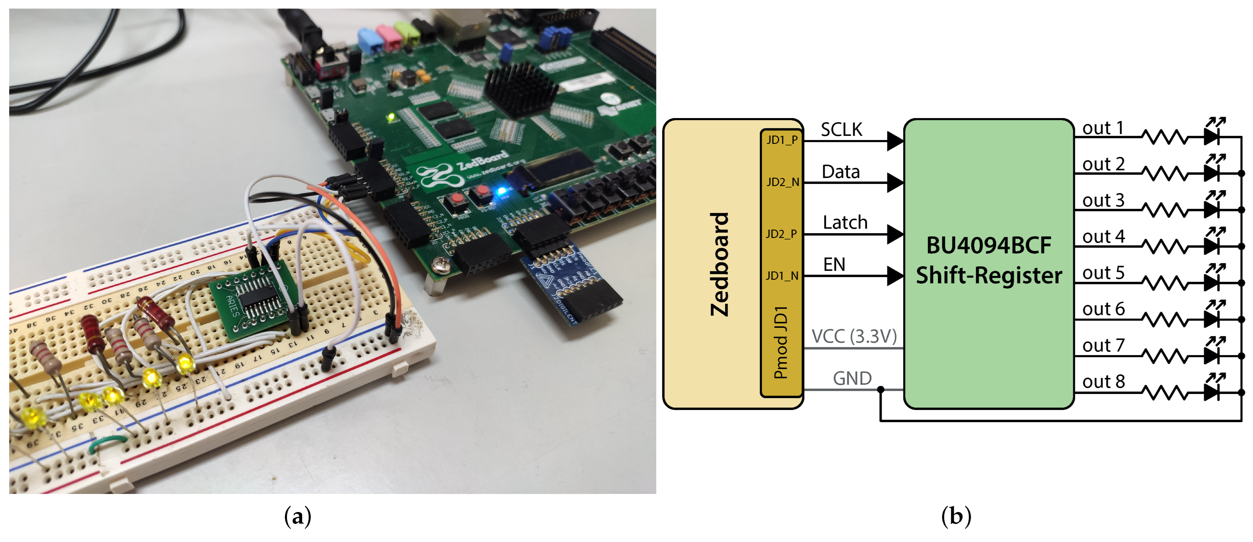 Electronics 11 01130 g022 550