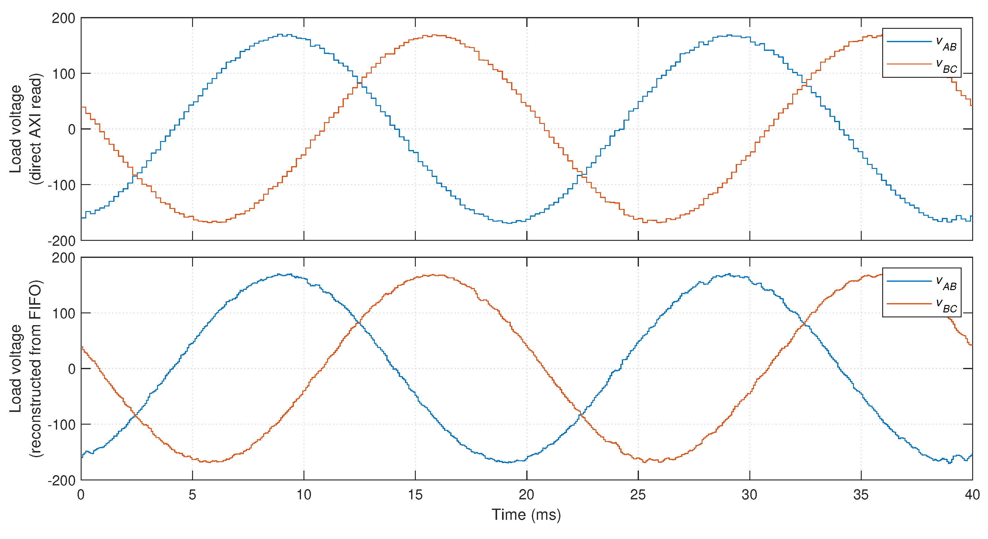Electronics 11 01130 g032 550