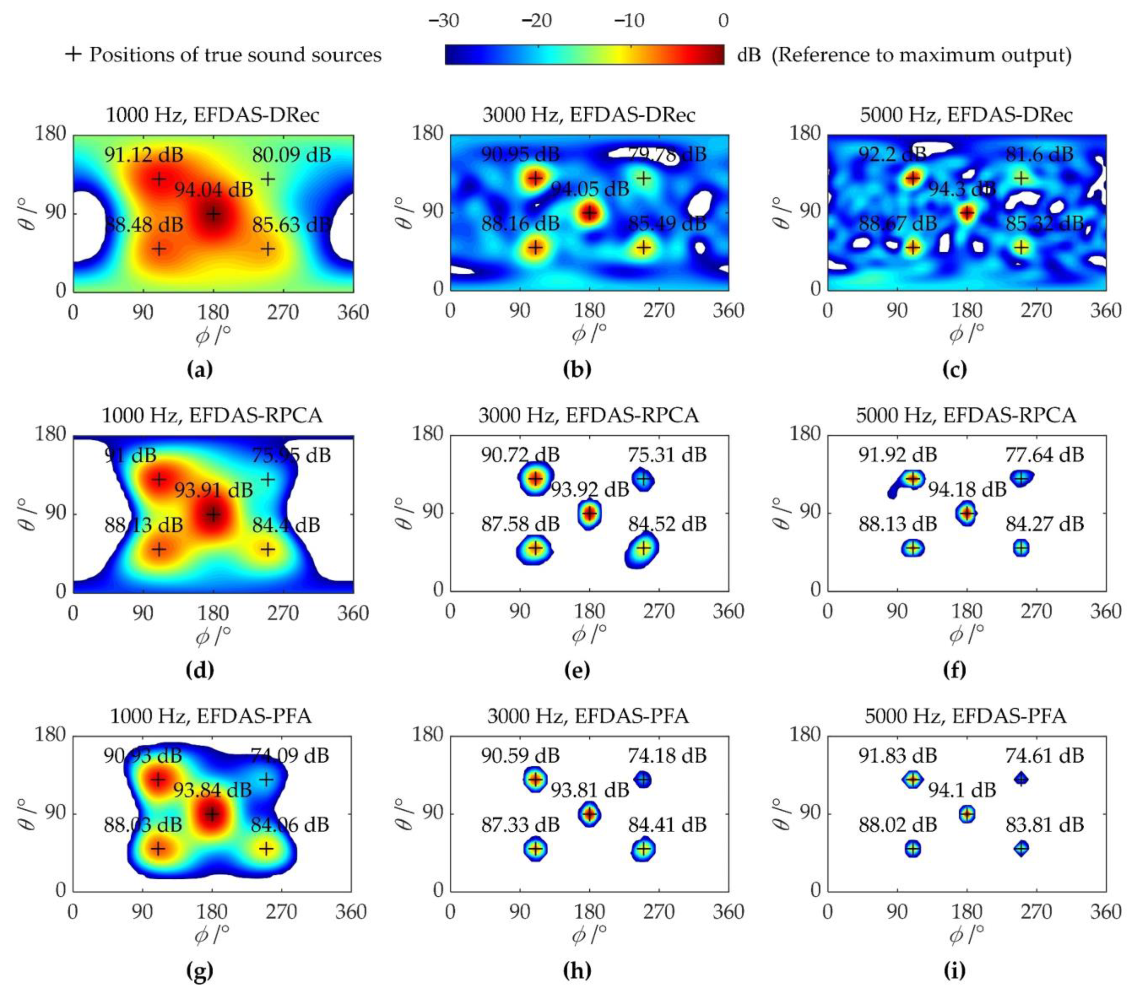 Electronics 11 01132 g004