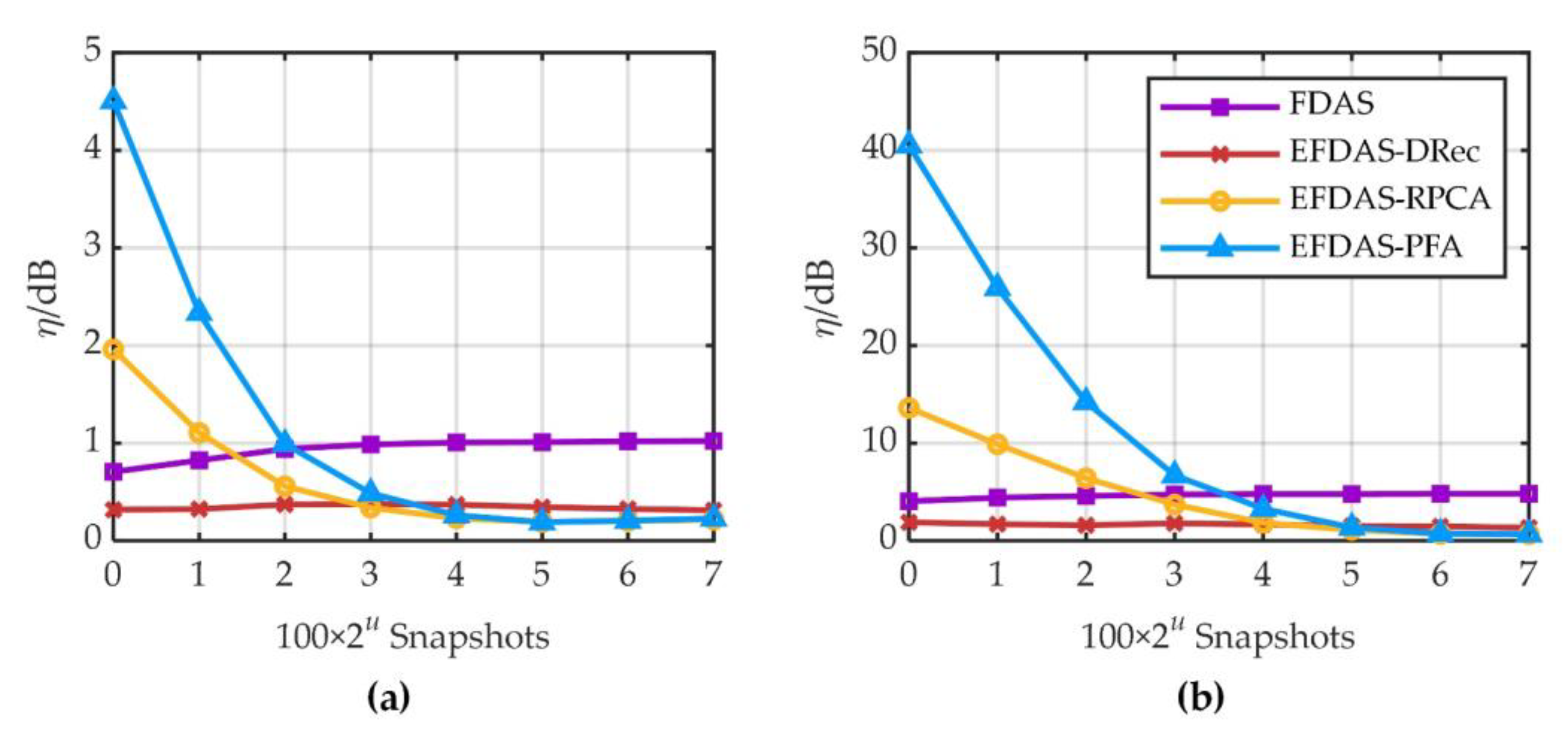 Electronics 11 01132 g008