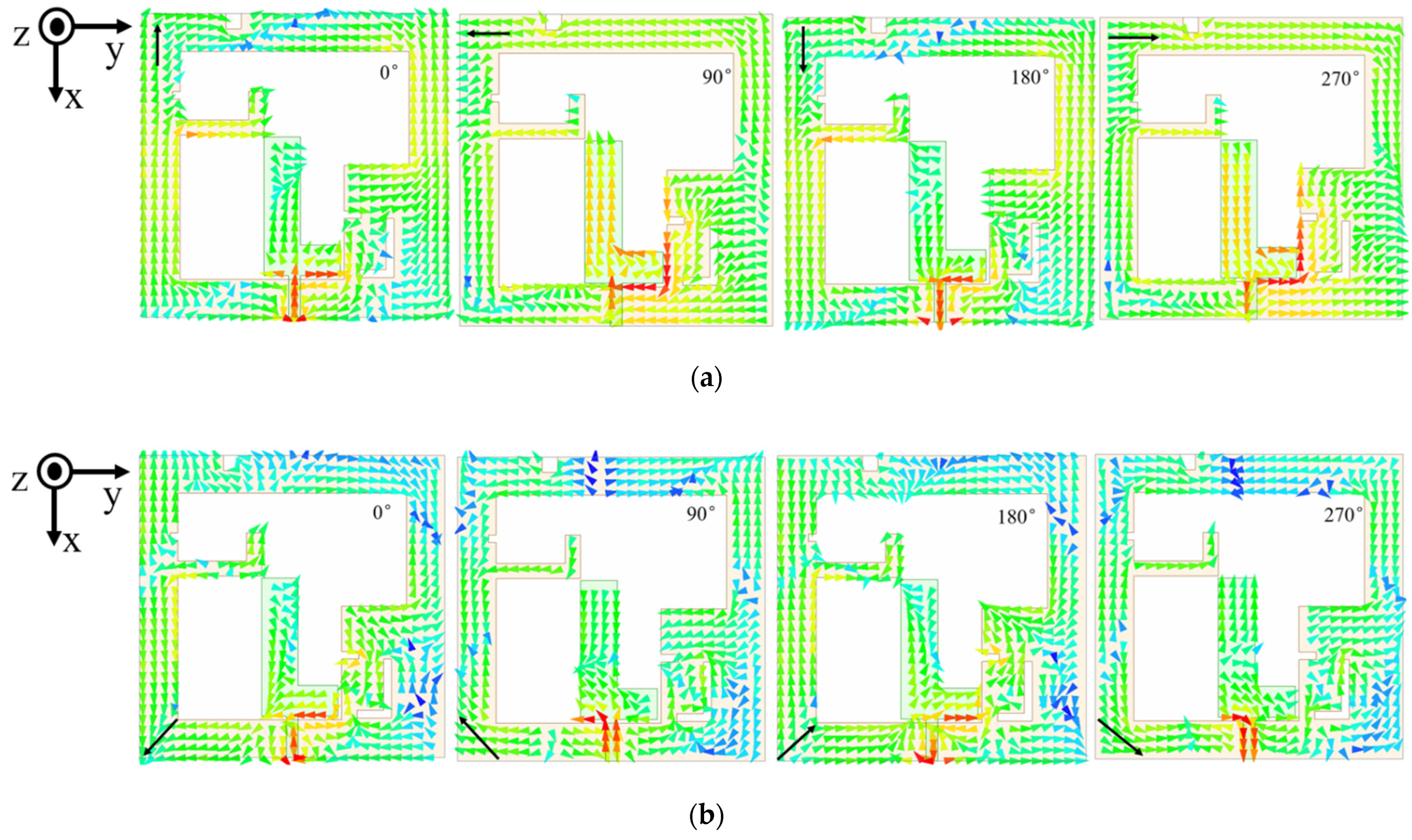 Electronics 11 01133 g008a