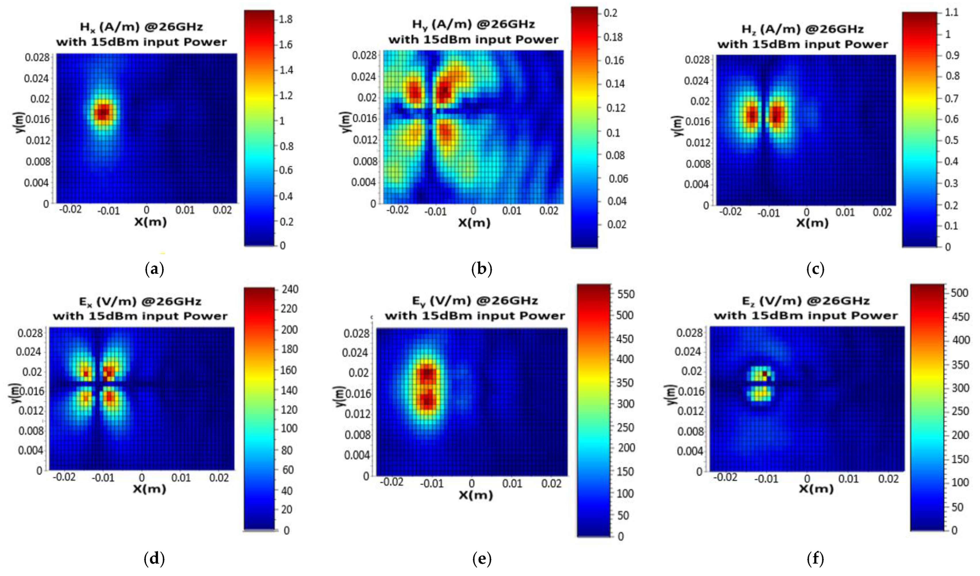 Electronics 11 01134 g005 550