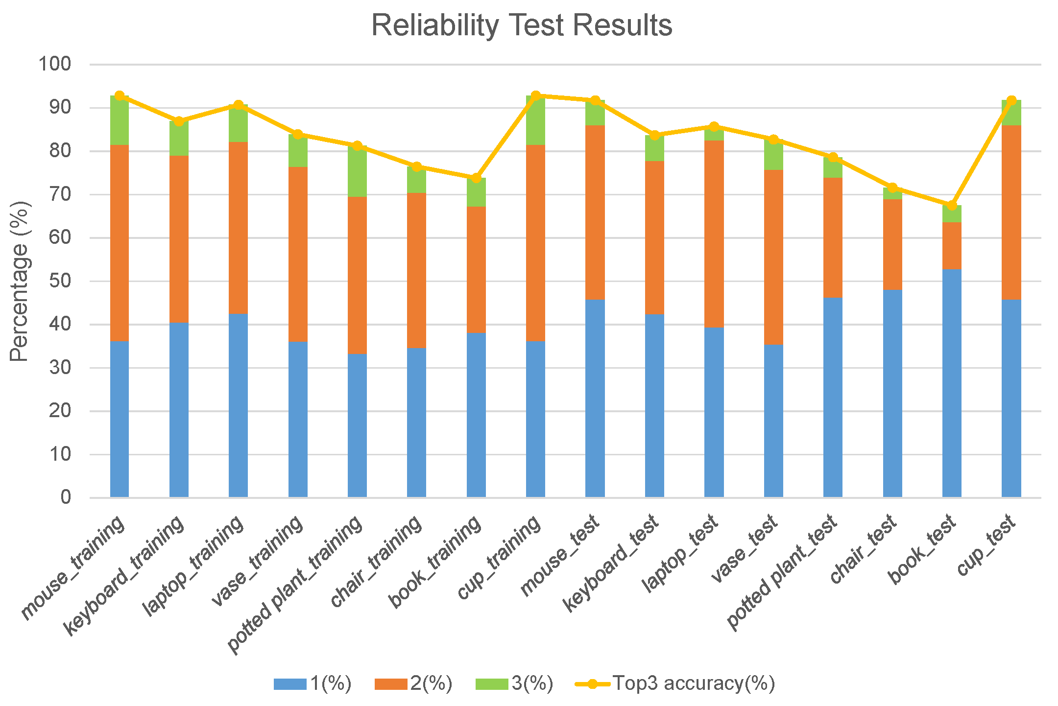 Electronics 11 01136 g007 550