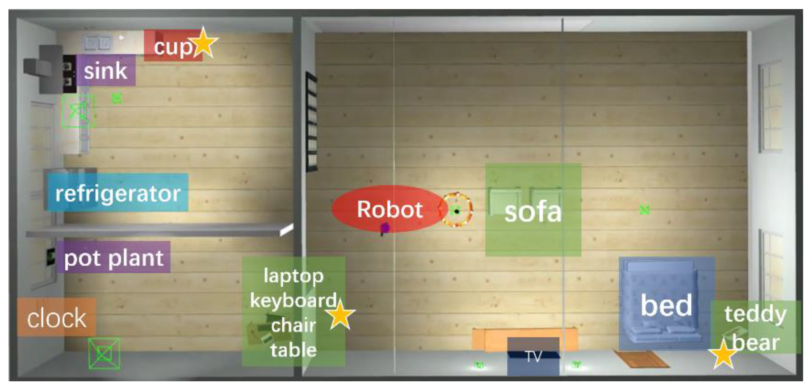 Electronics 11 01136 g010 550