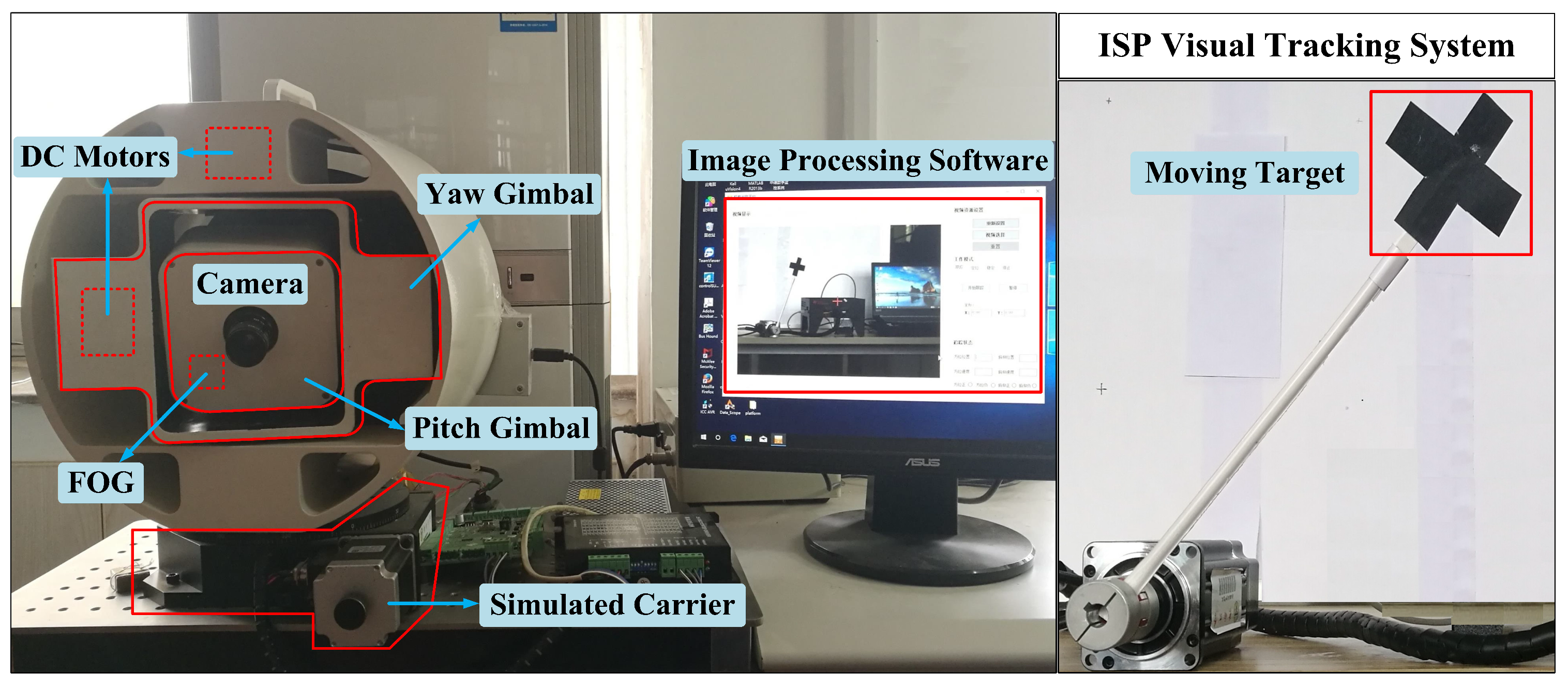 Electronics 11 01137 g007