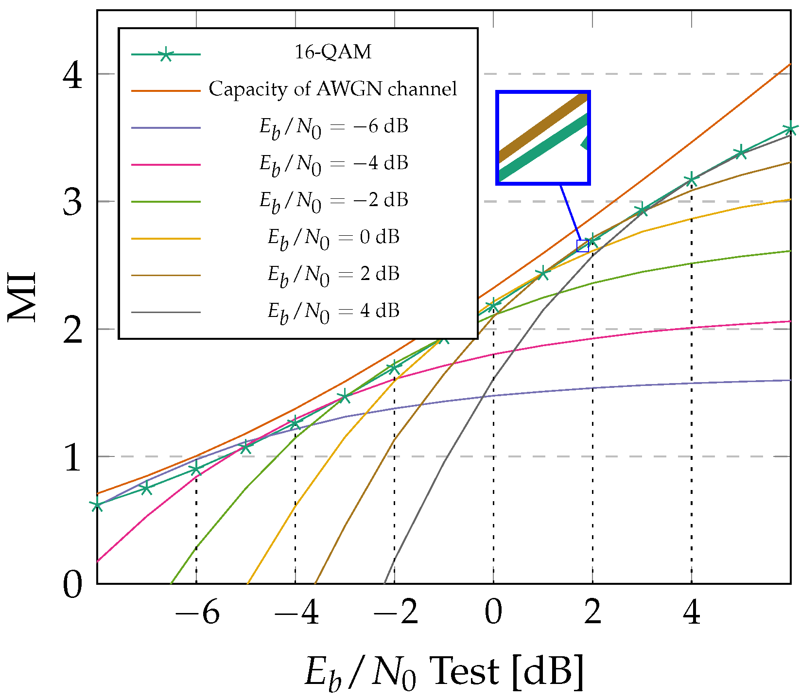 Electronics 11 01138 g005