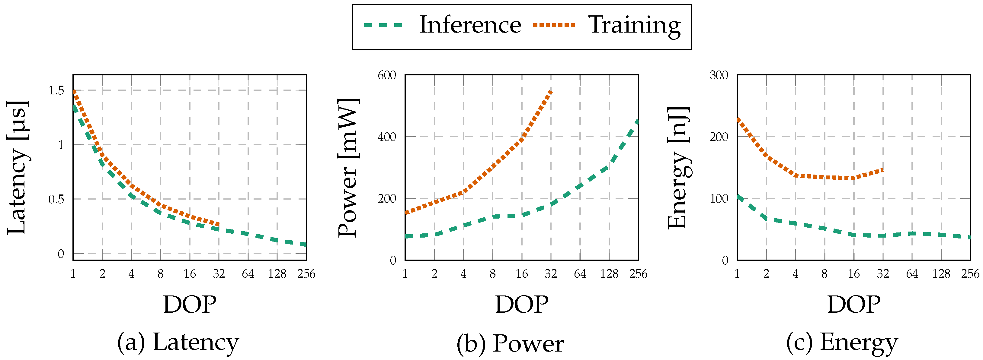 Electronics 11 01138 g009