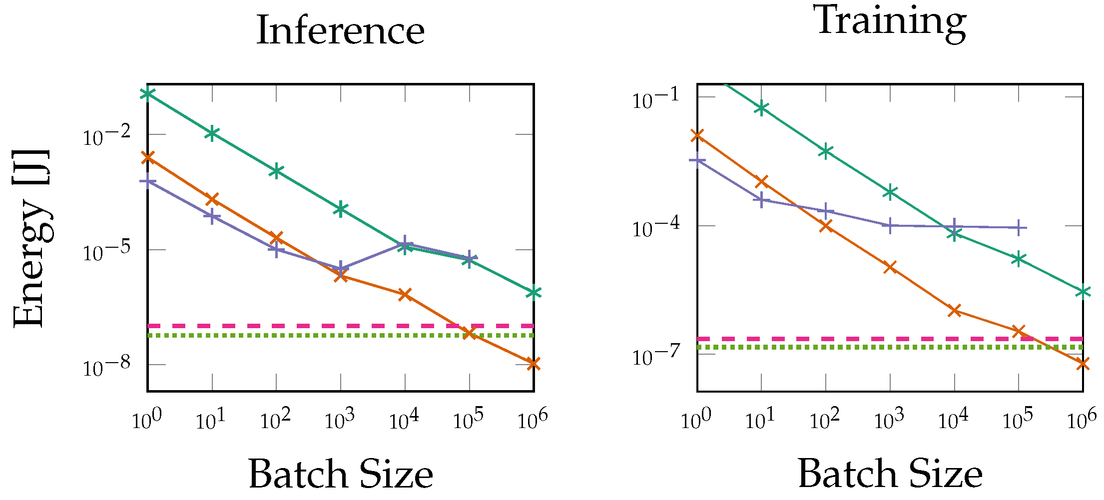 Electronics 11 01138 g015