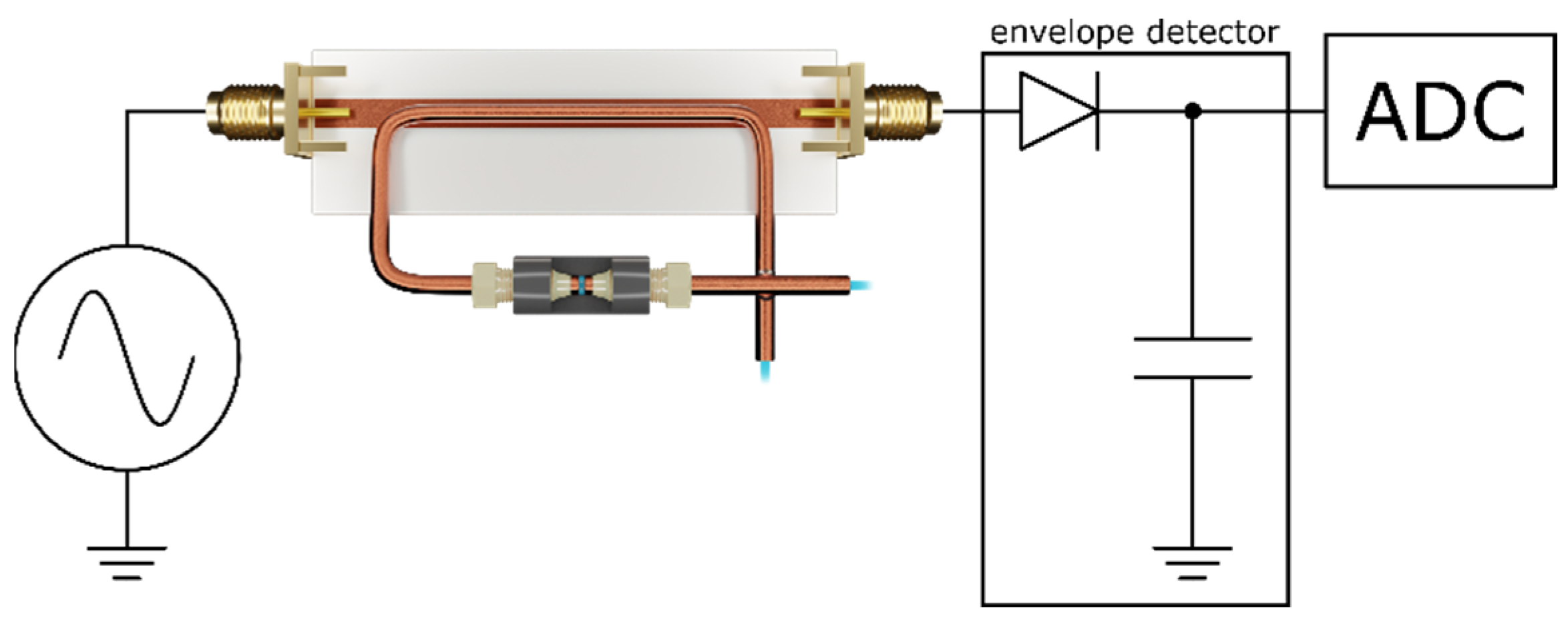 Electronics 11 01139 g002 550