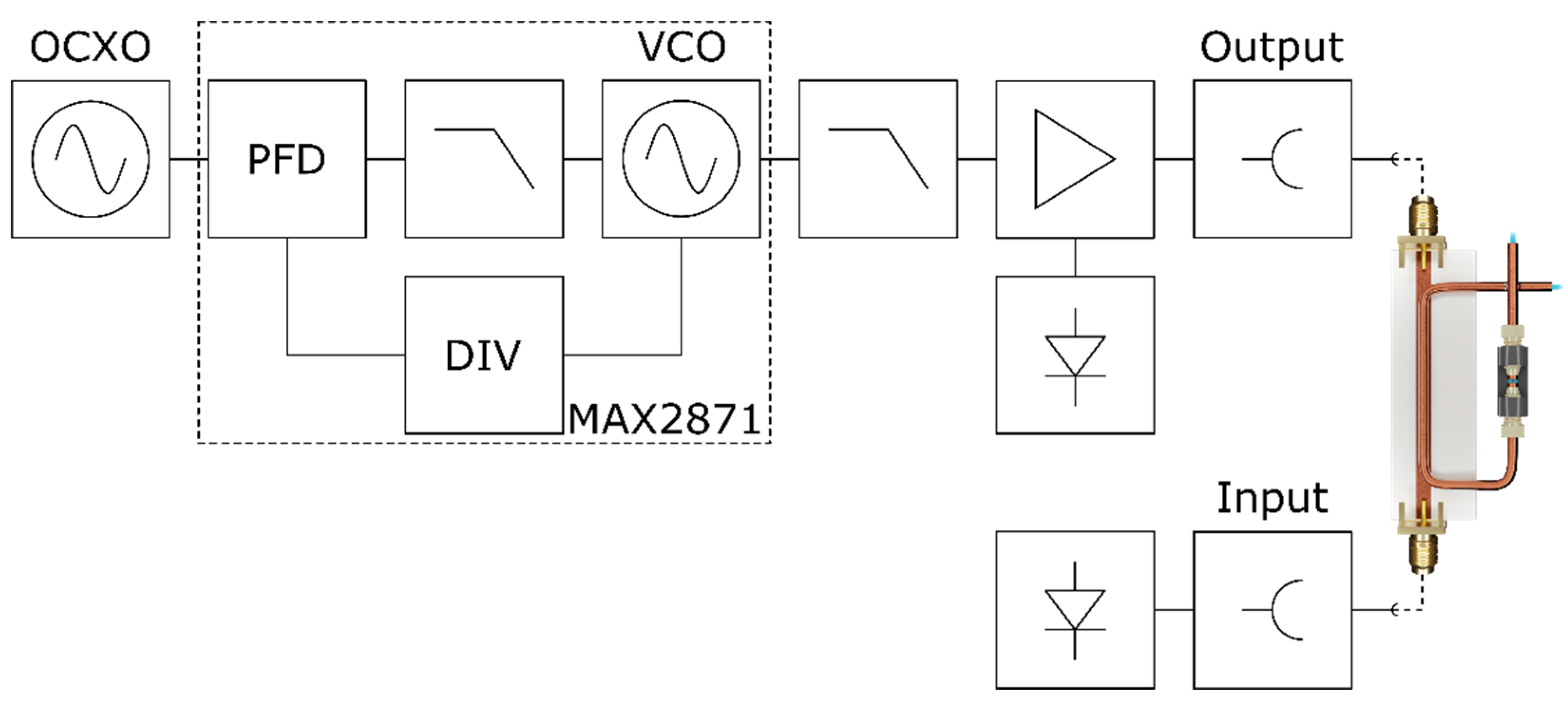 Electronics 11 01139 g003 550
