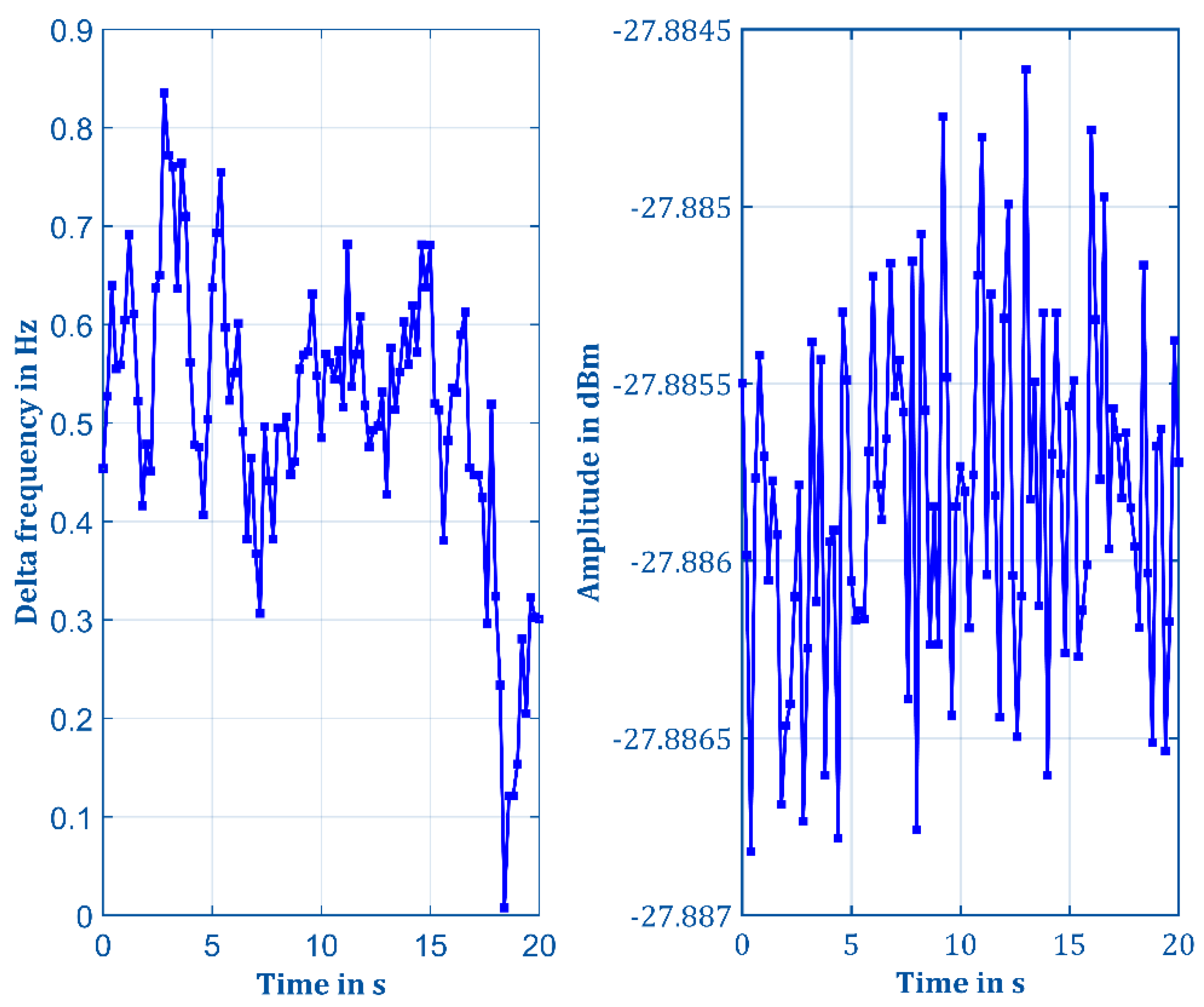 Electronics 11 01139 g007 550