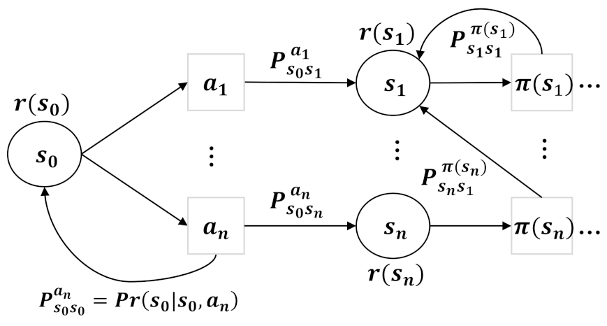 Electronics 11 01141 g001