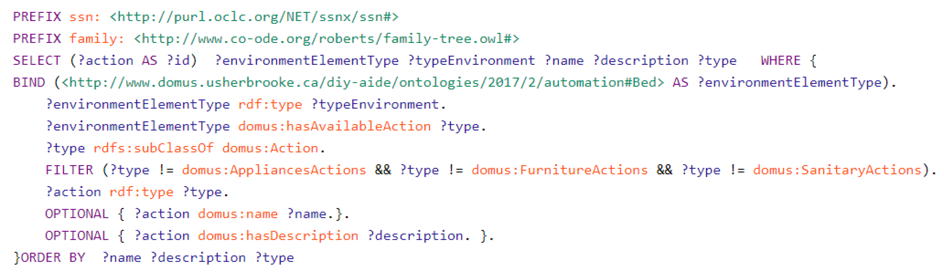 Electronics 11 01143 g009 550