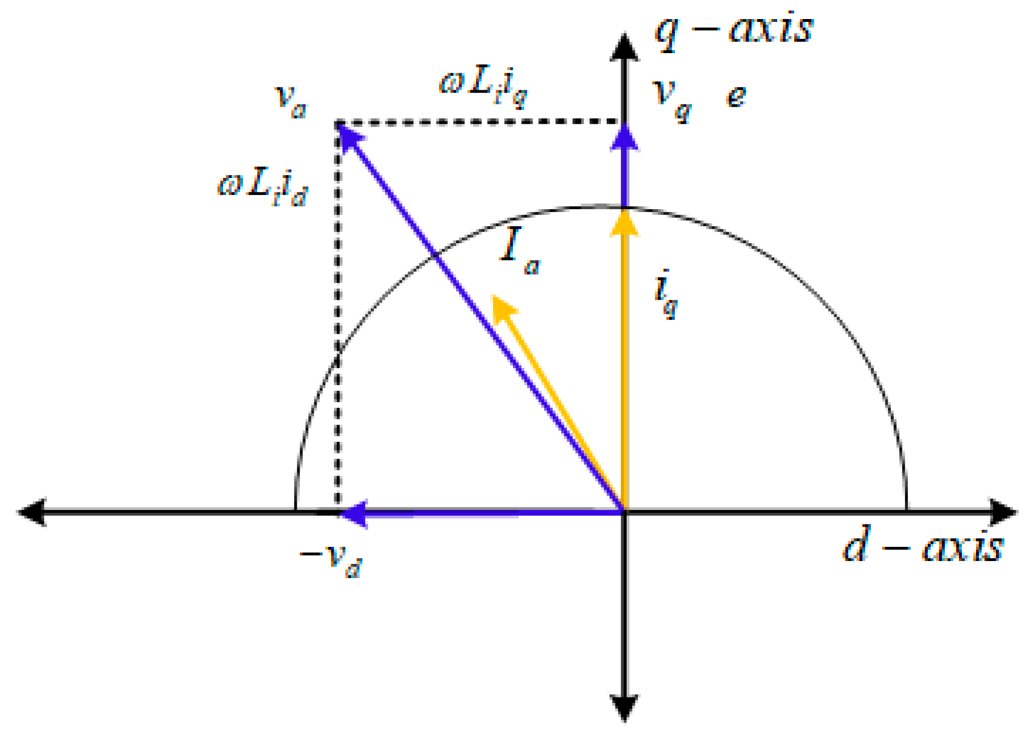 Electronics 11 01144 g006 550