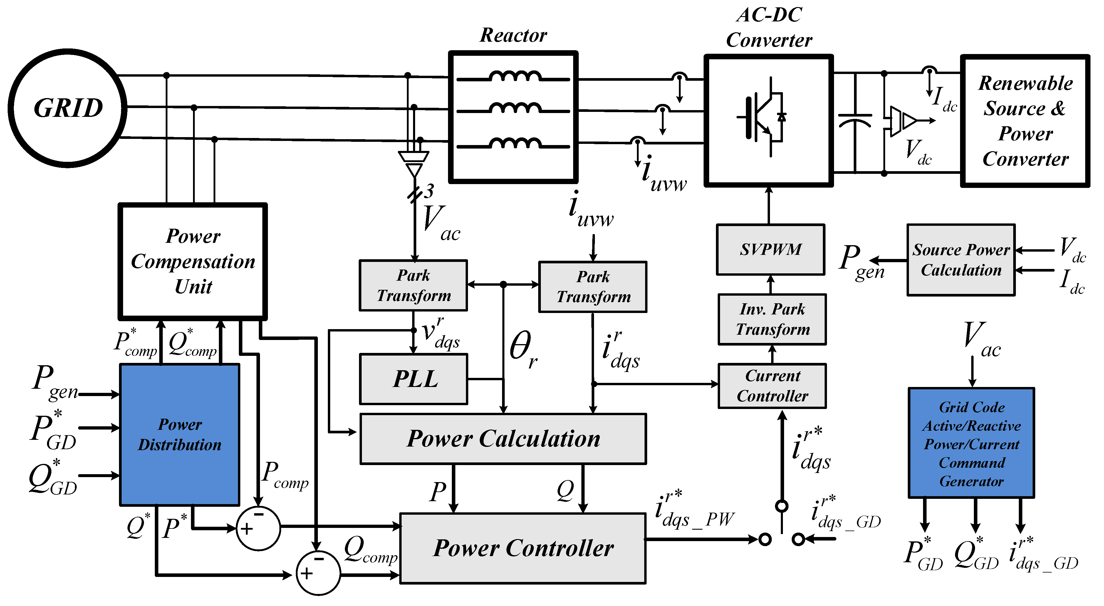 Electronics 11 01144 g007 550