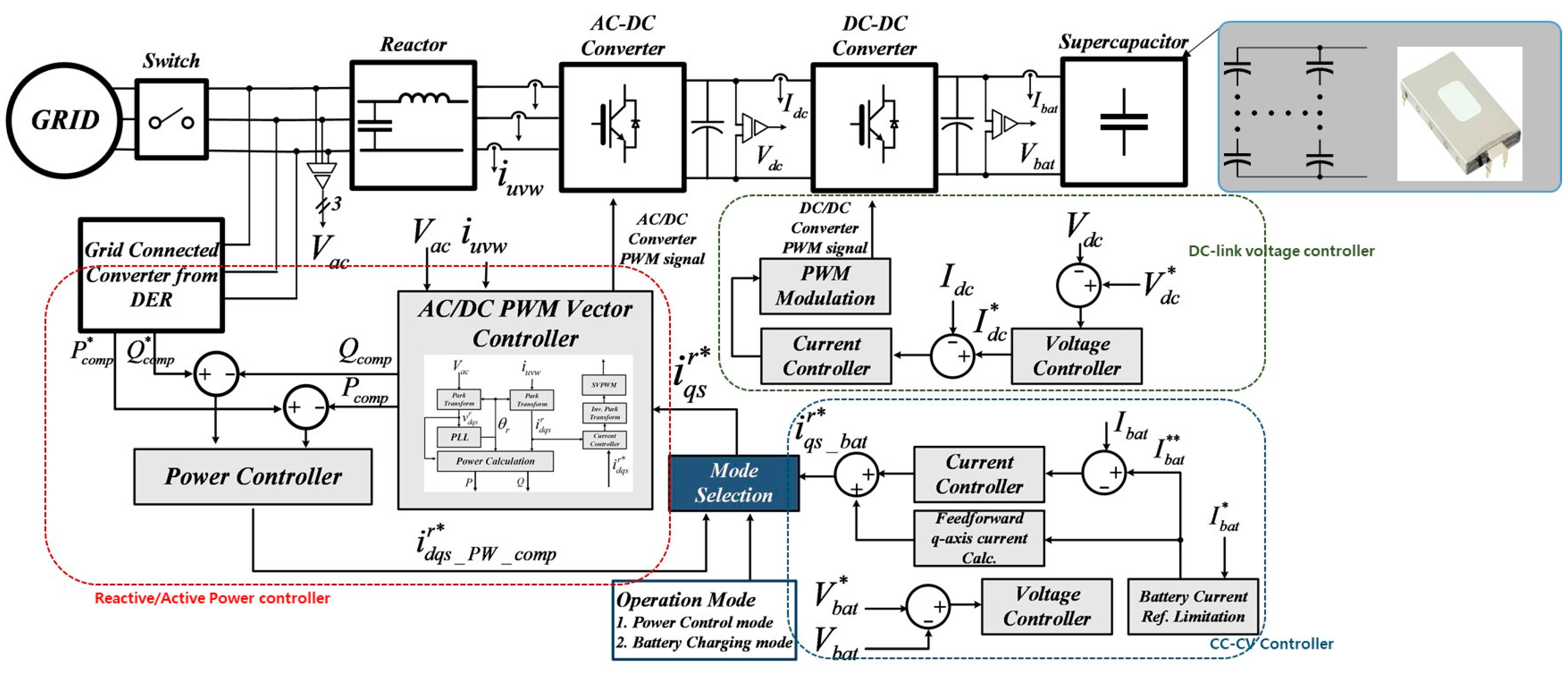 Electronics 11 01144 g013 550